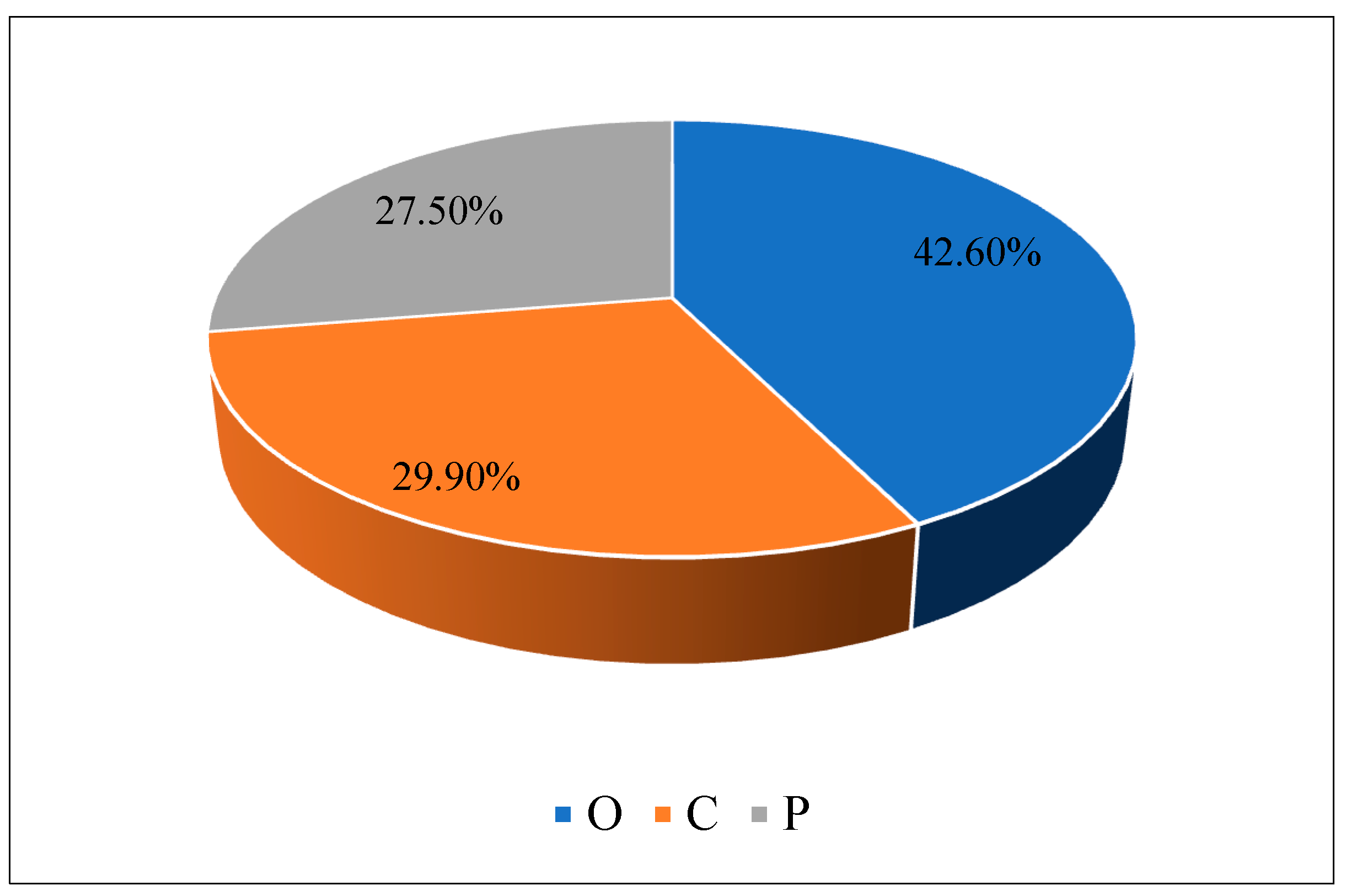Polymers 16 02202 g006