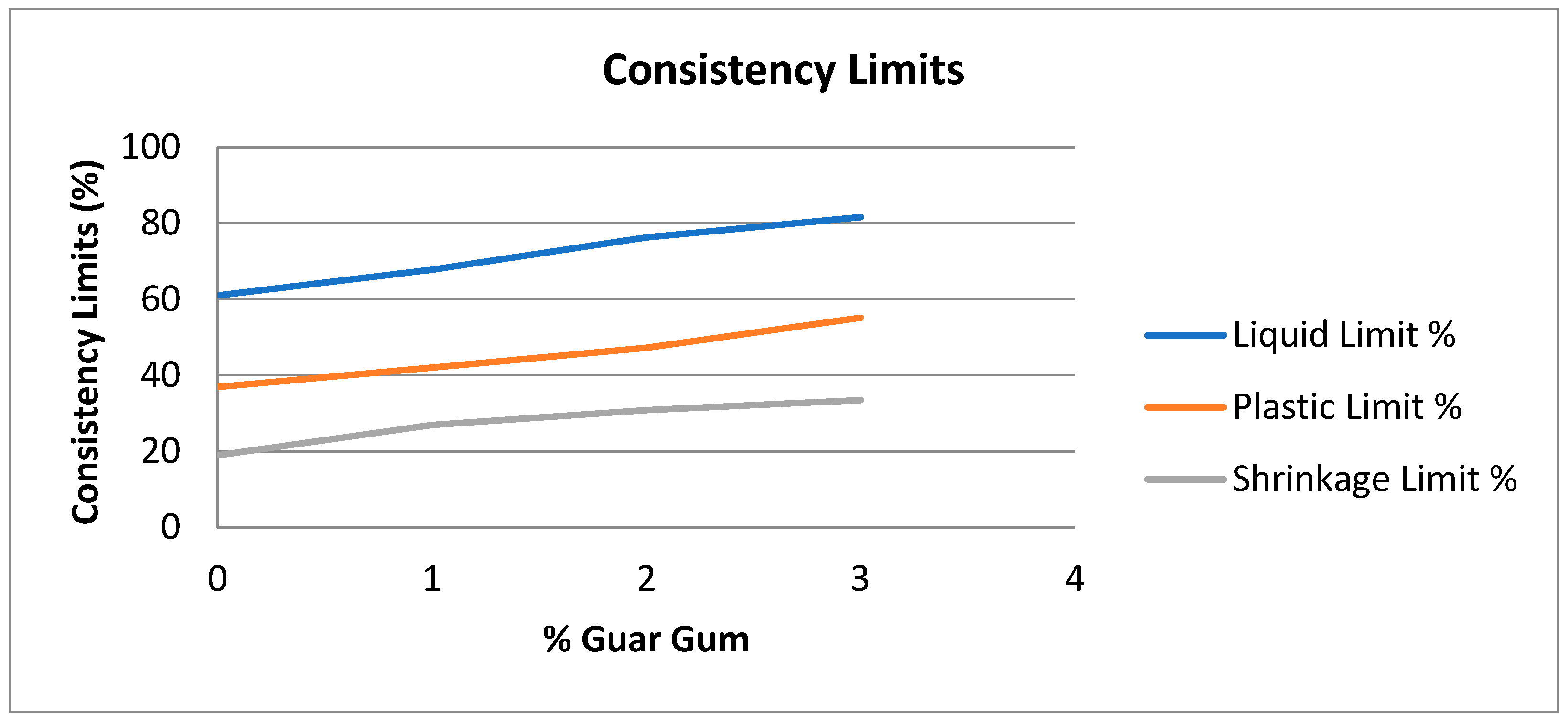 Polymers 16 02202 g007