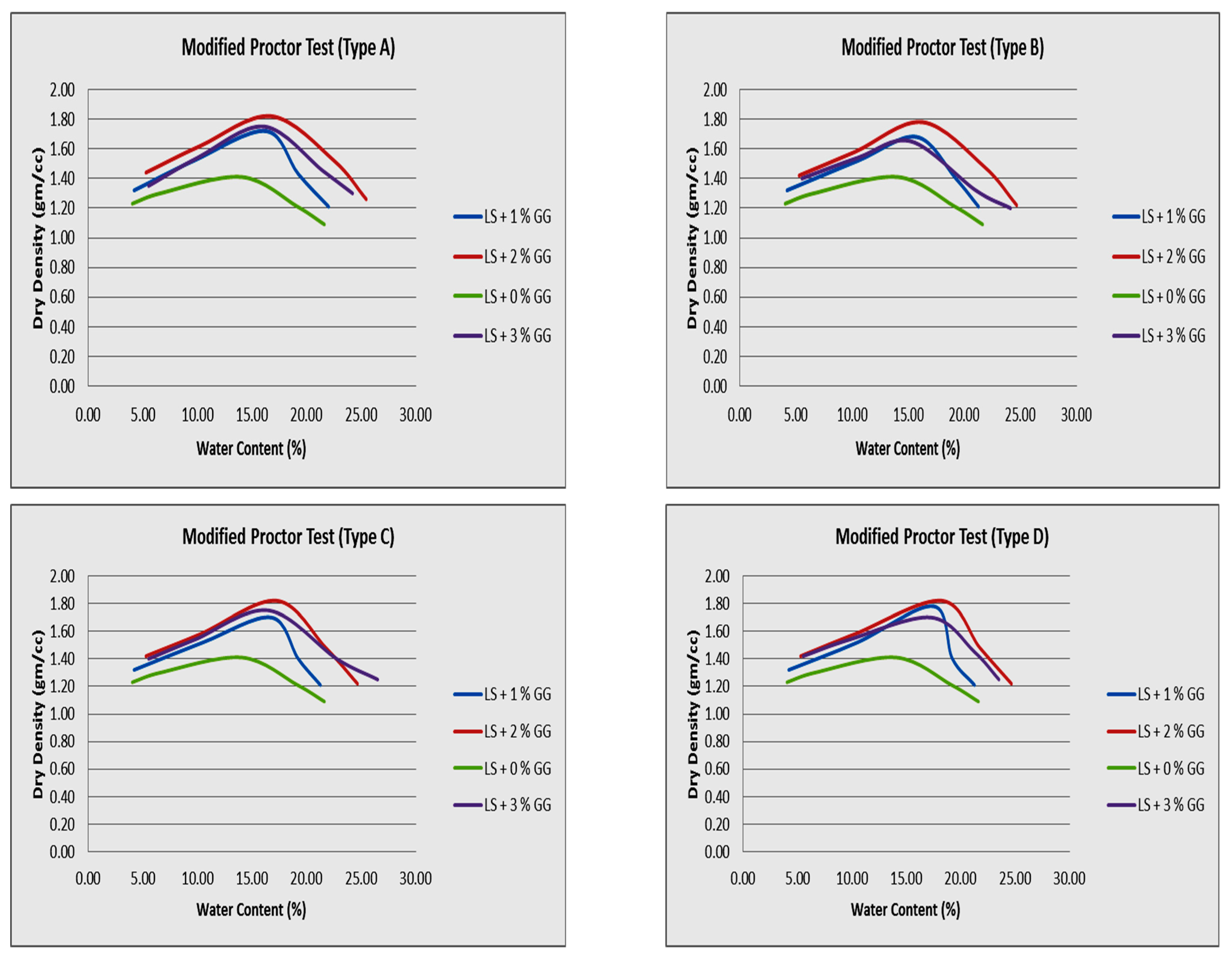 Polymers 16 02202 g008