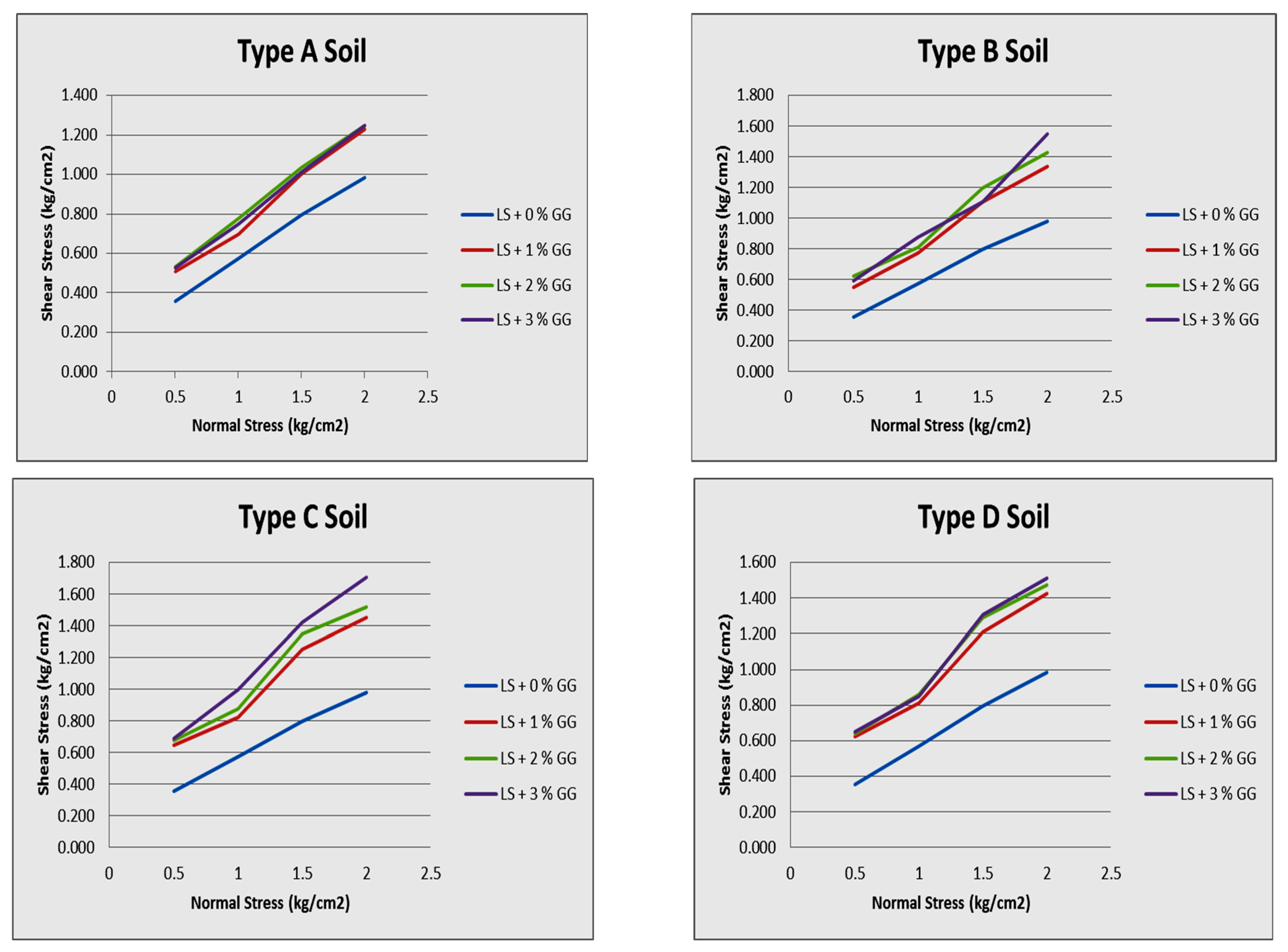 Polymers 16 02202 g009