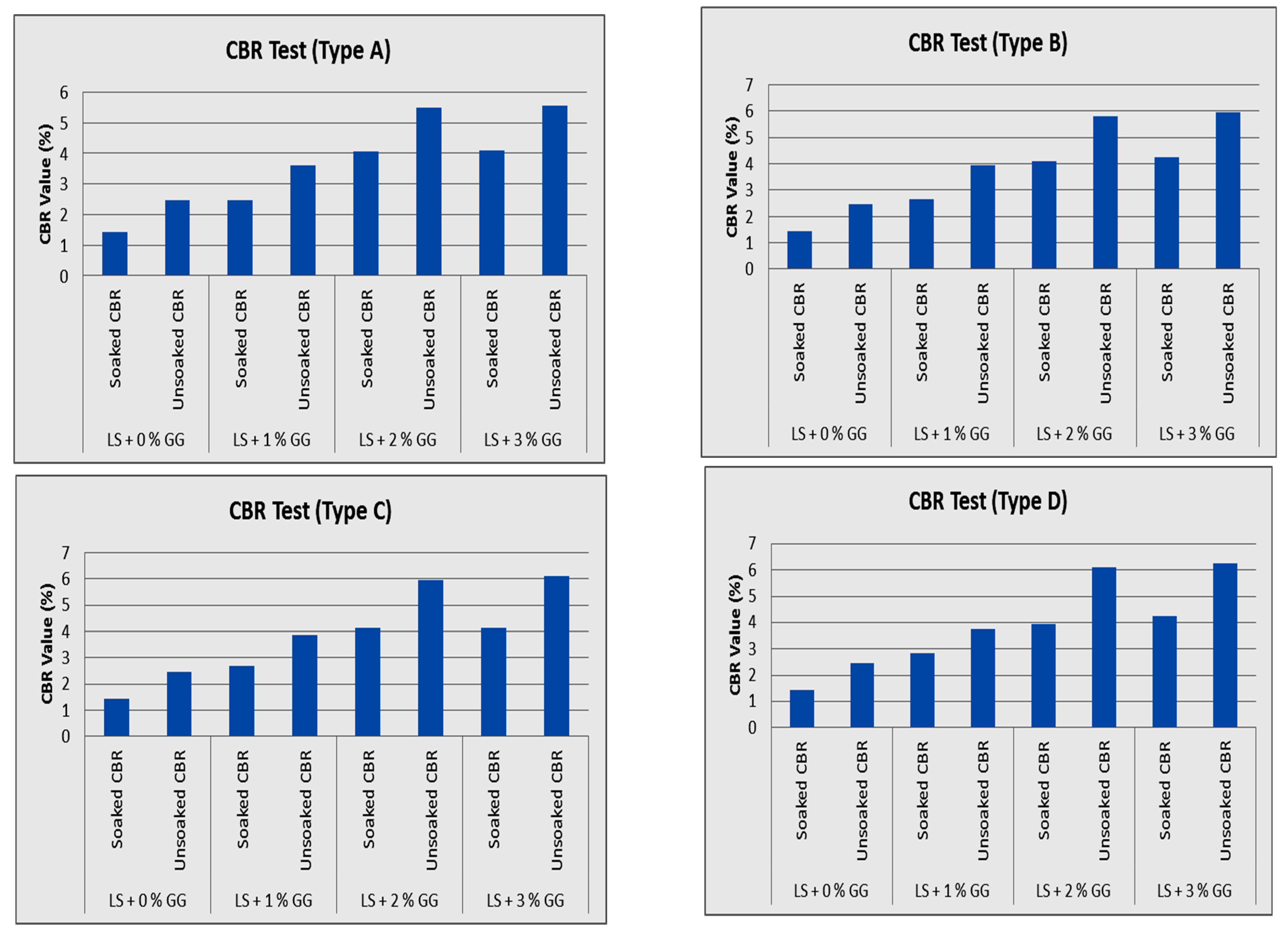 Polymers 16 02202 g010