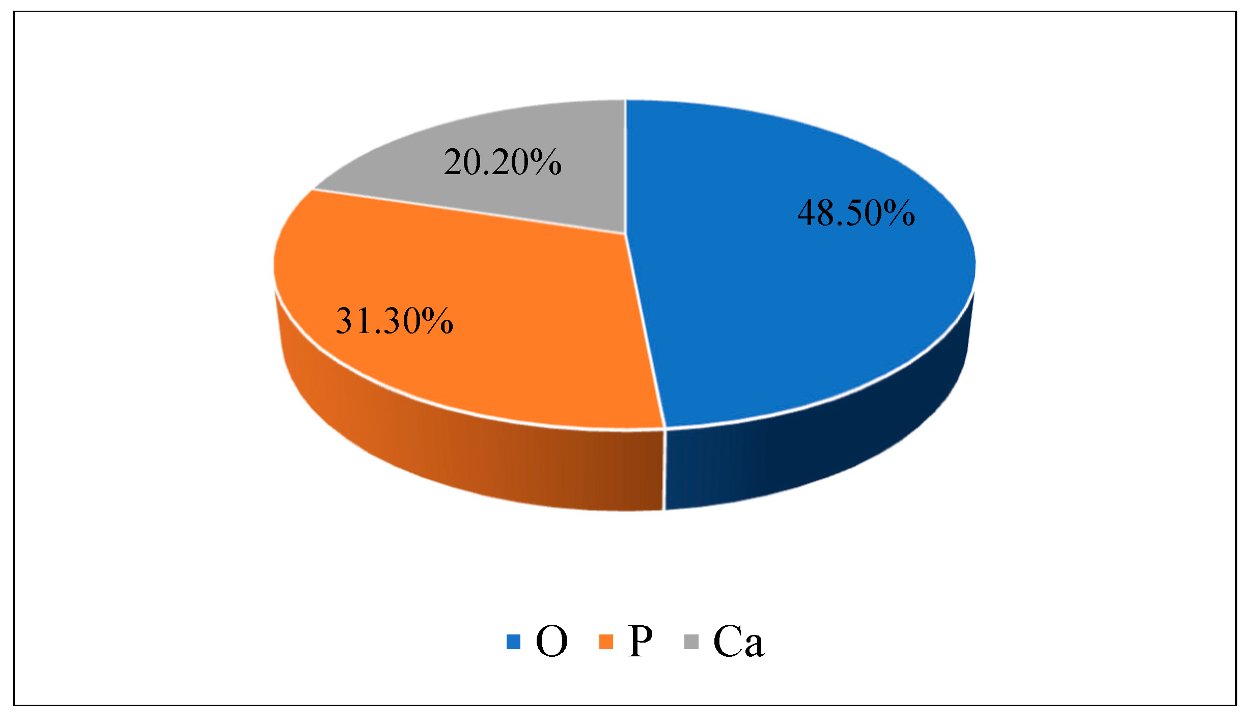Polymers 16 02202 g012