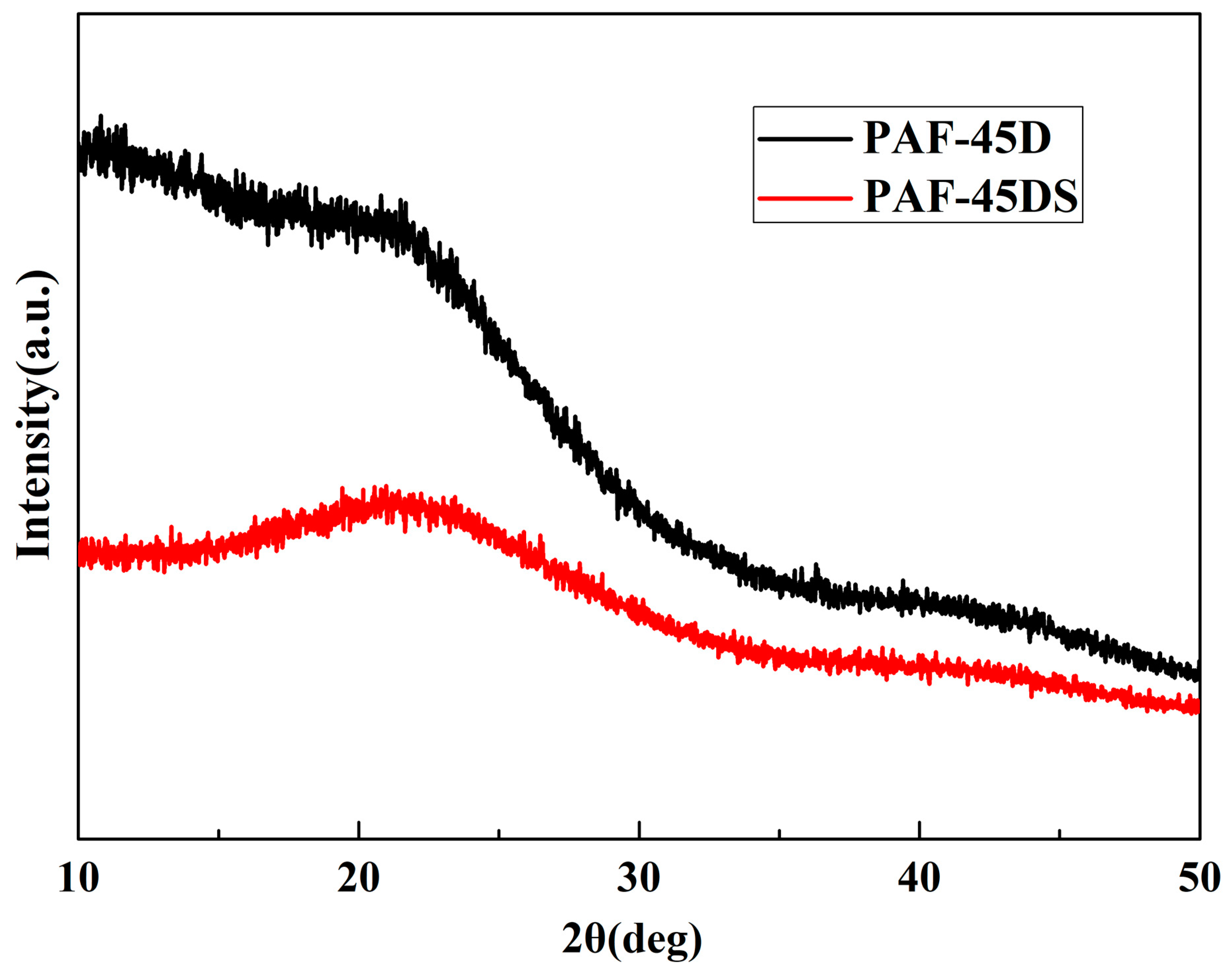 Polymers 16 02208 g001 Polymers 16 02208 g001