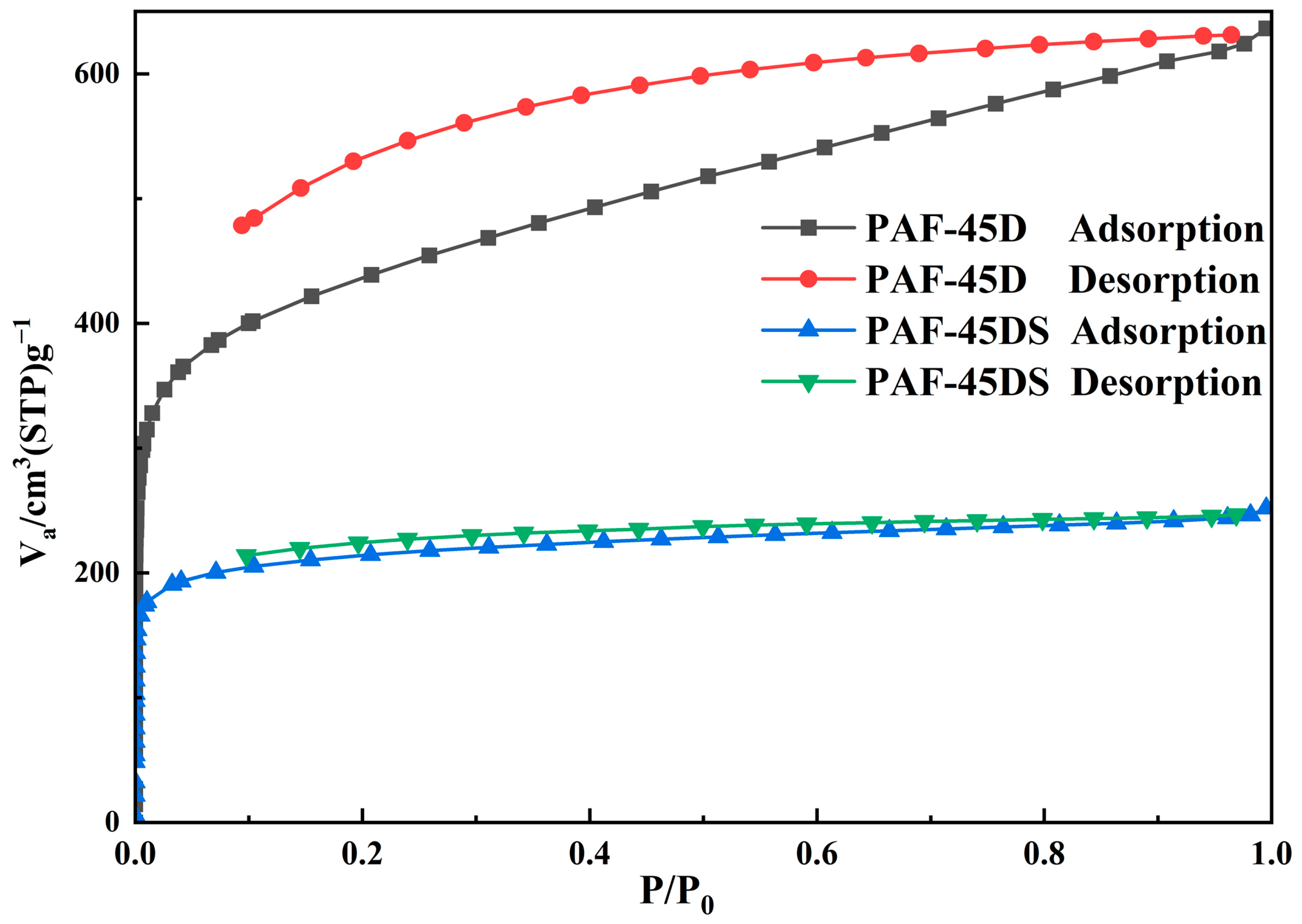Polymers 16 02208 g004 Polymers 16 02208 g004