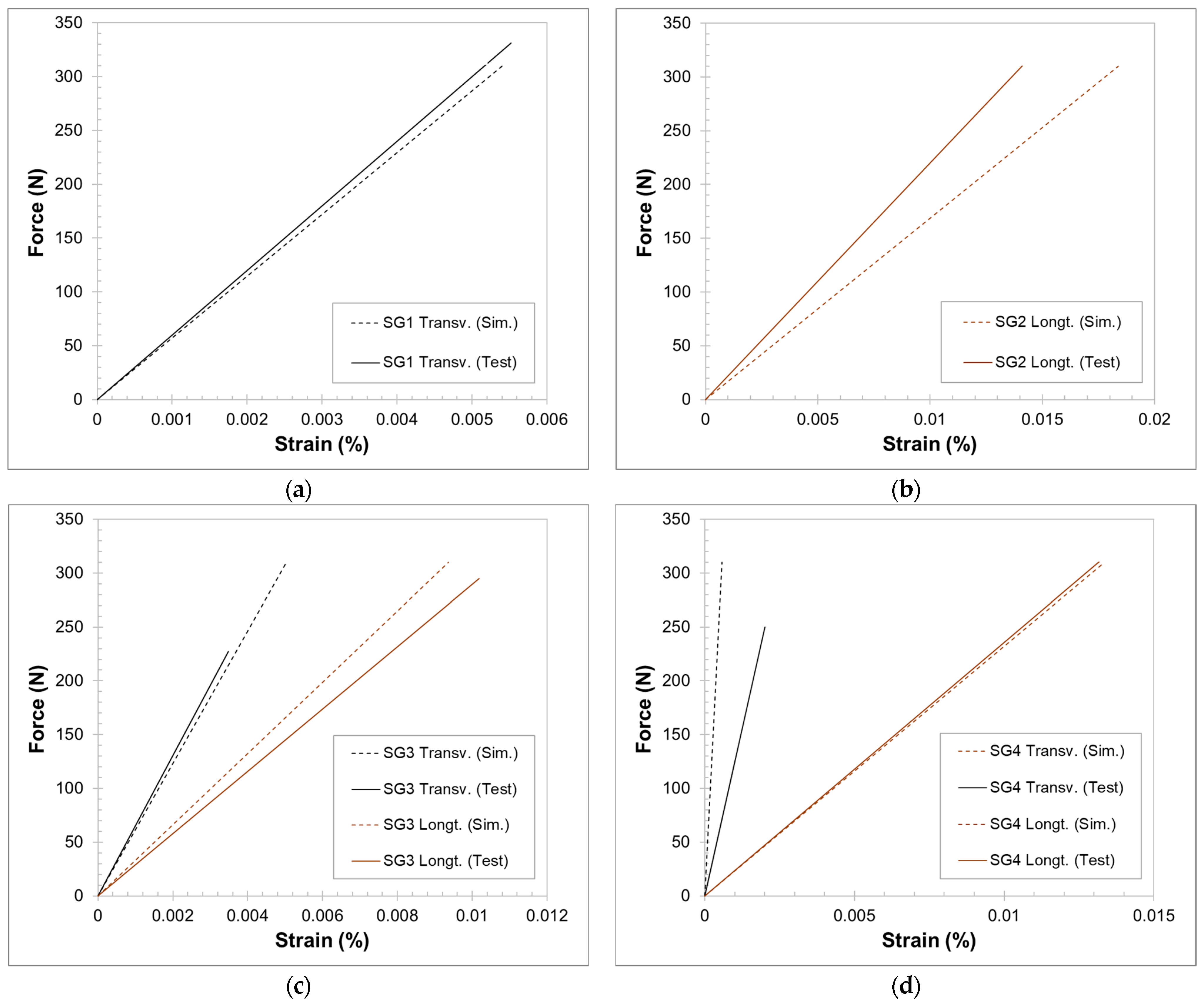 Polymers 16 02216 g015