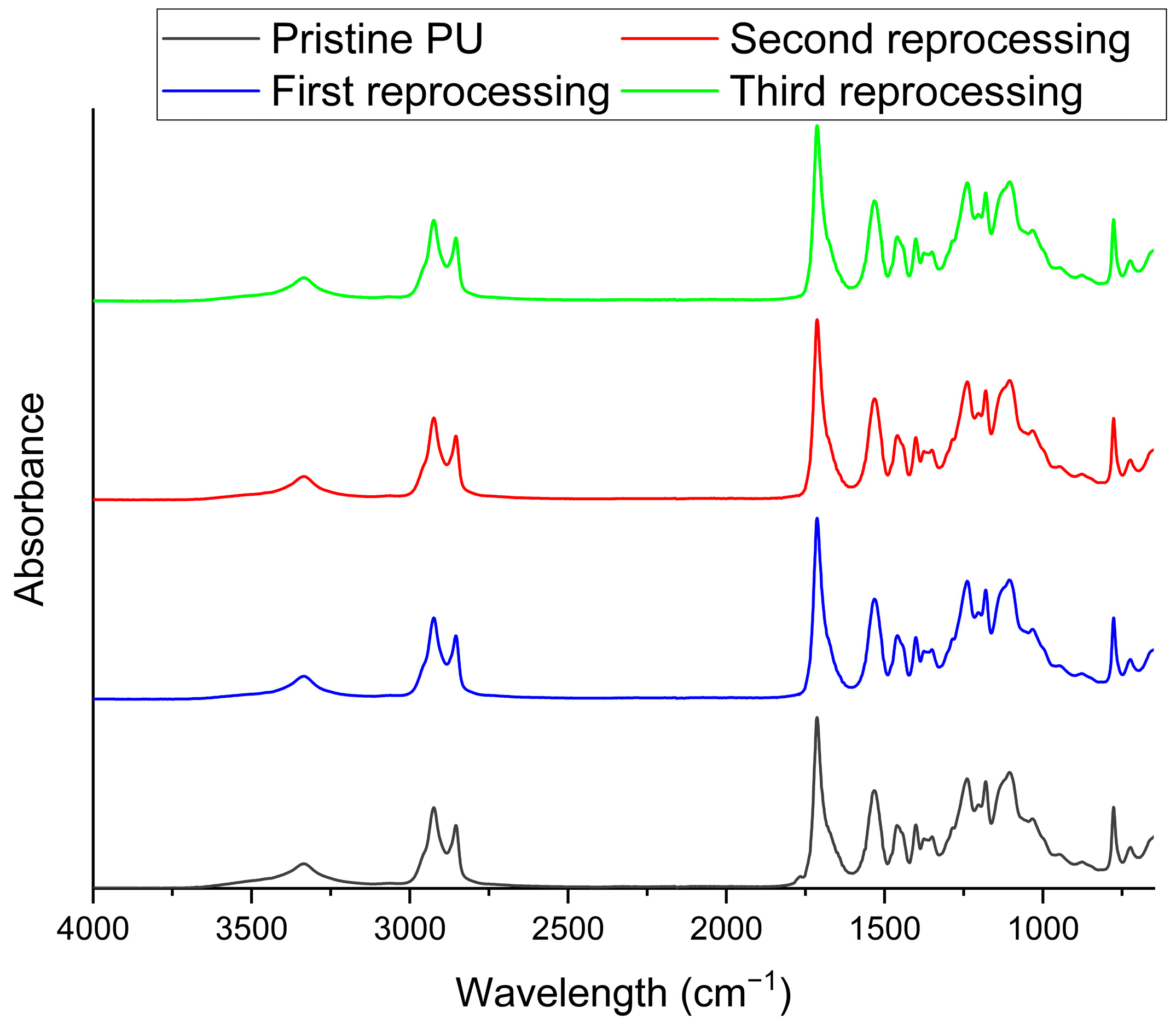 Polymers 16 02217 g007
