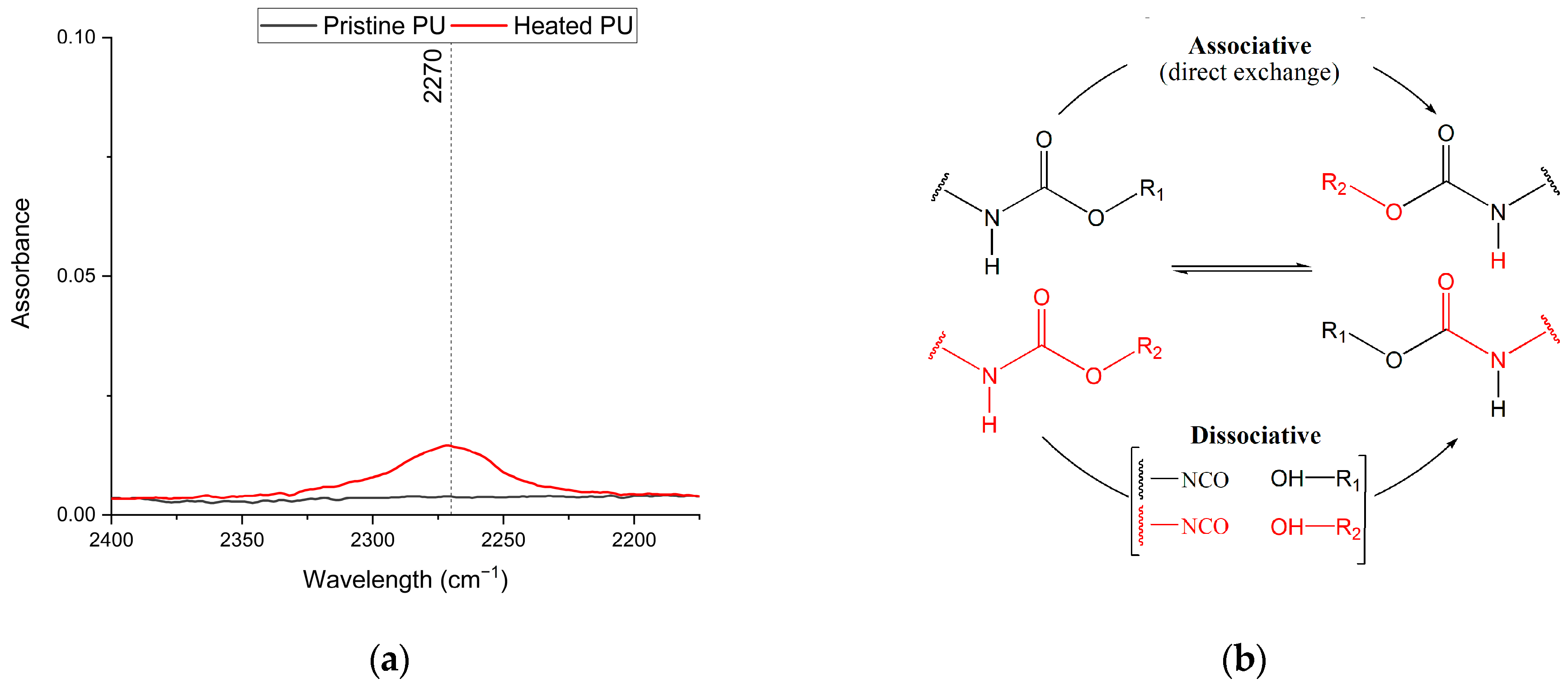 Polymers 16 02217 g008