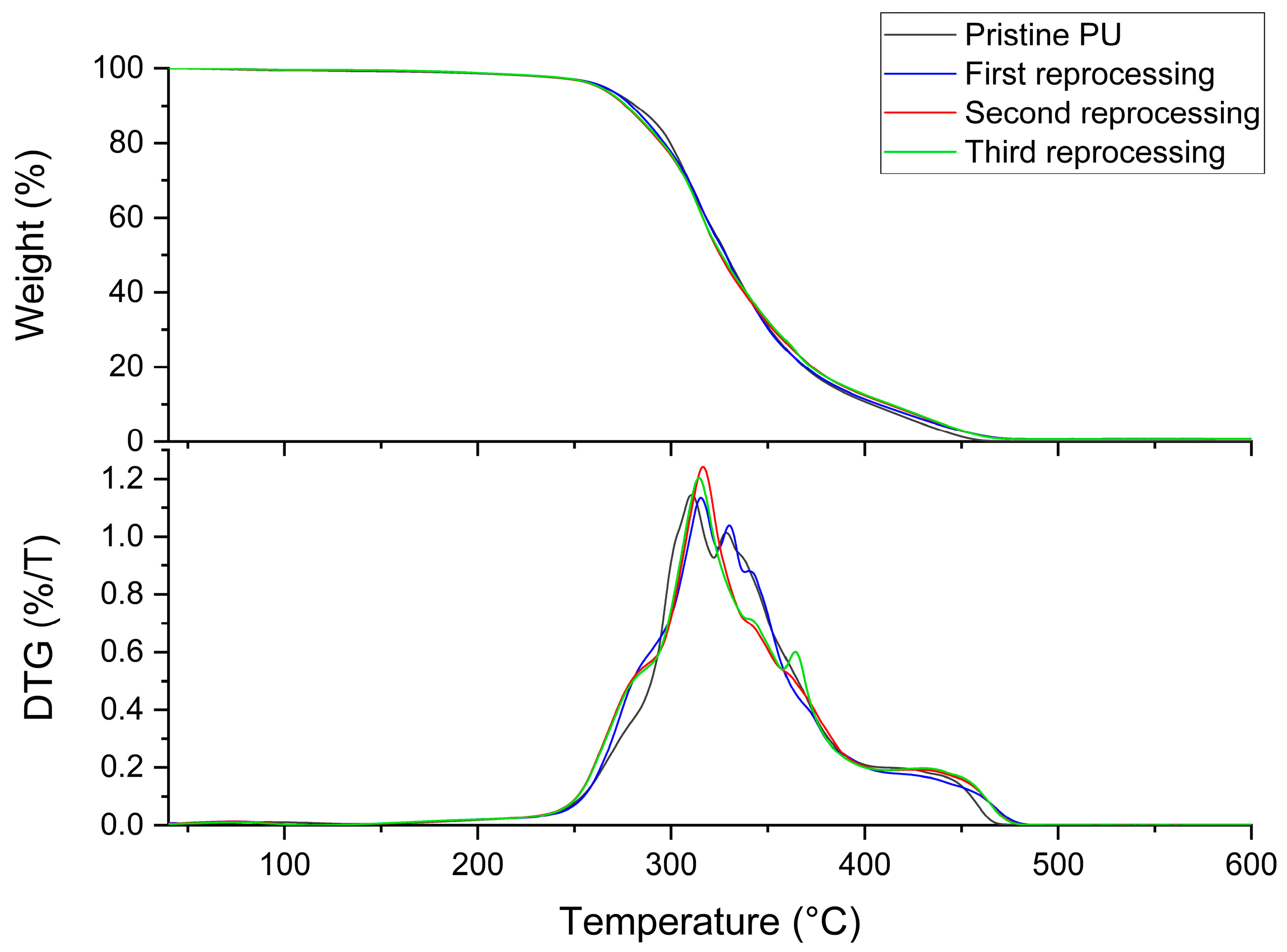 Polymers 16 02217 g009
