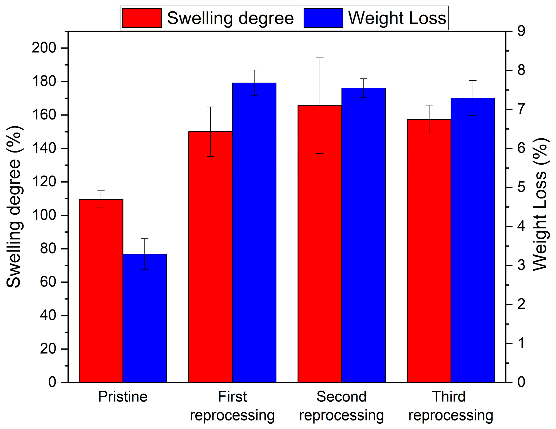 Polymers 16 02217 g010