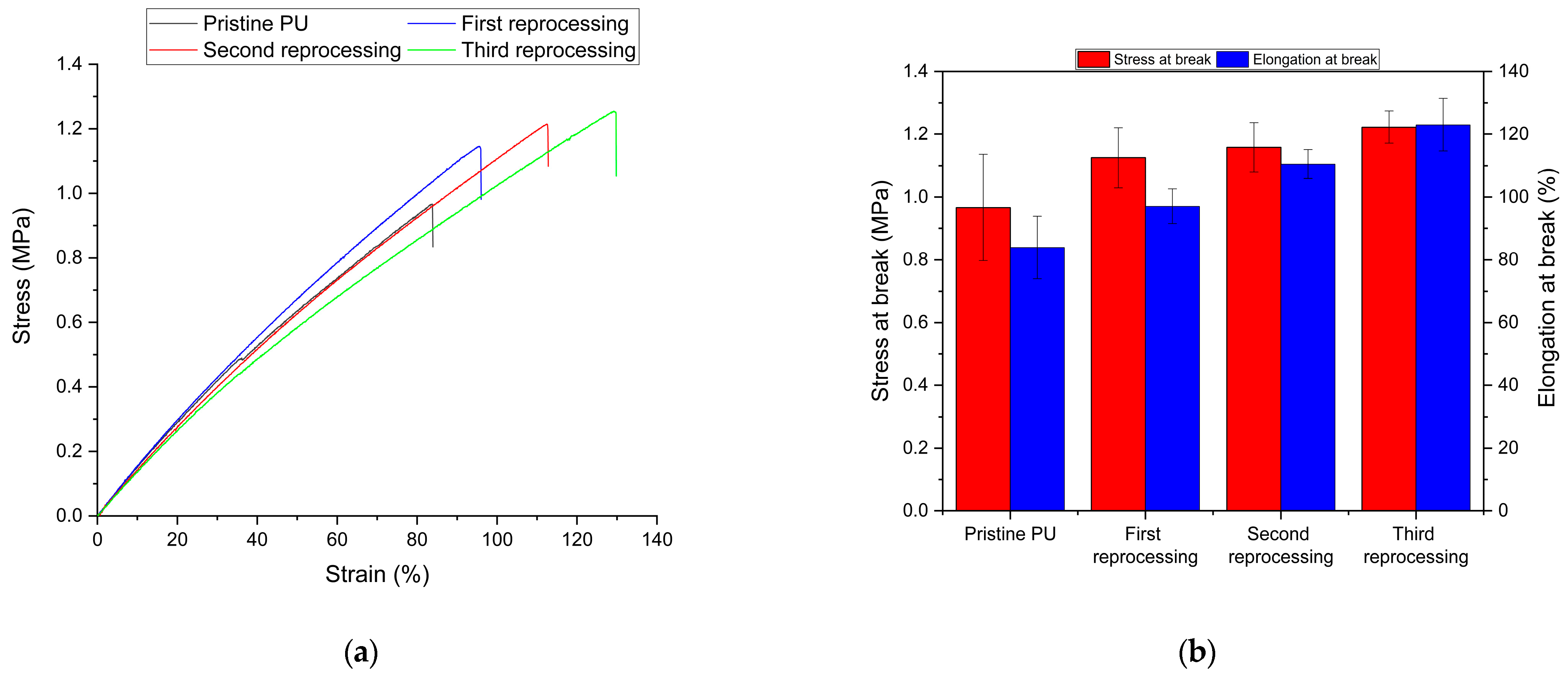 Polymers 16 02217 g012