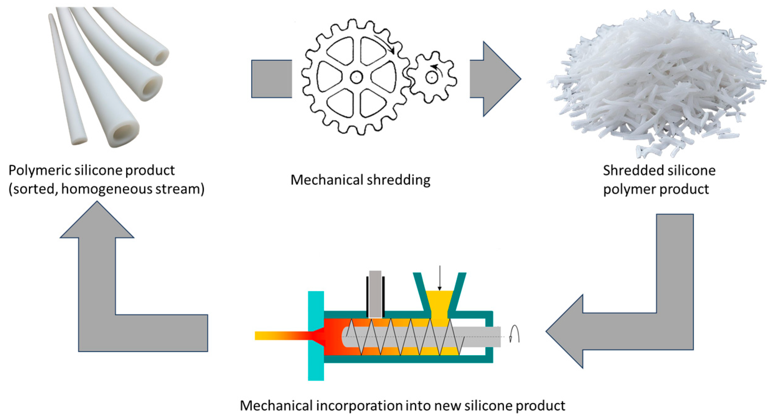 Polymers 16 02220 g006