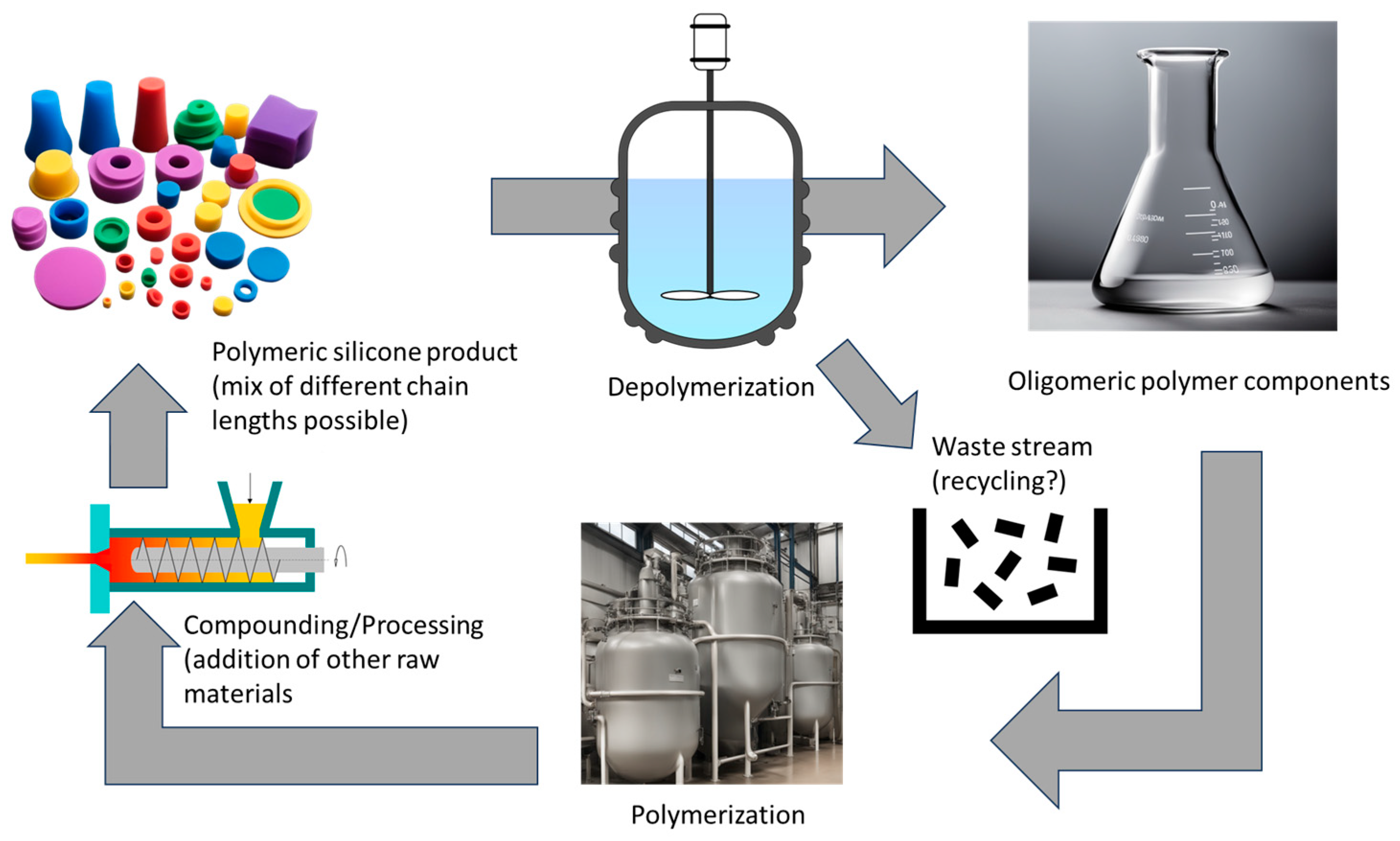 Polymers 16 02220 g007