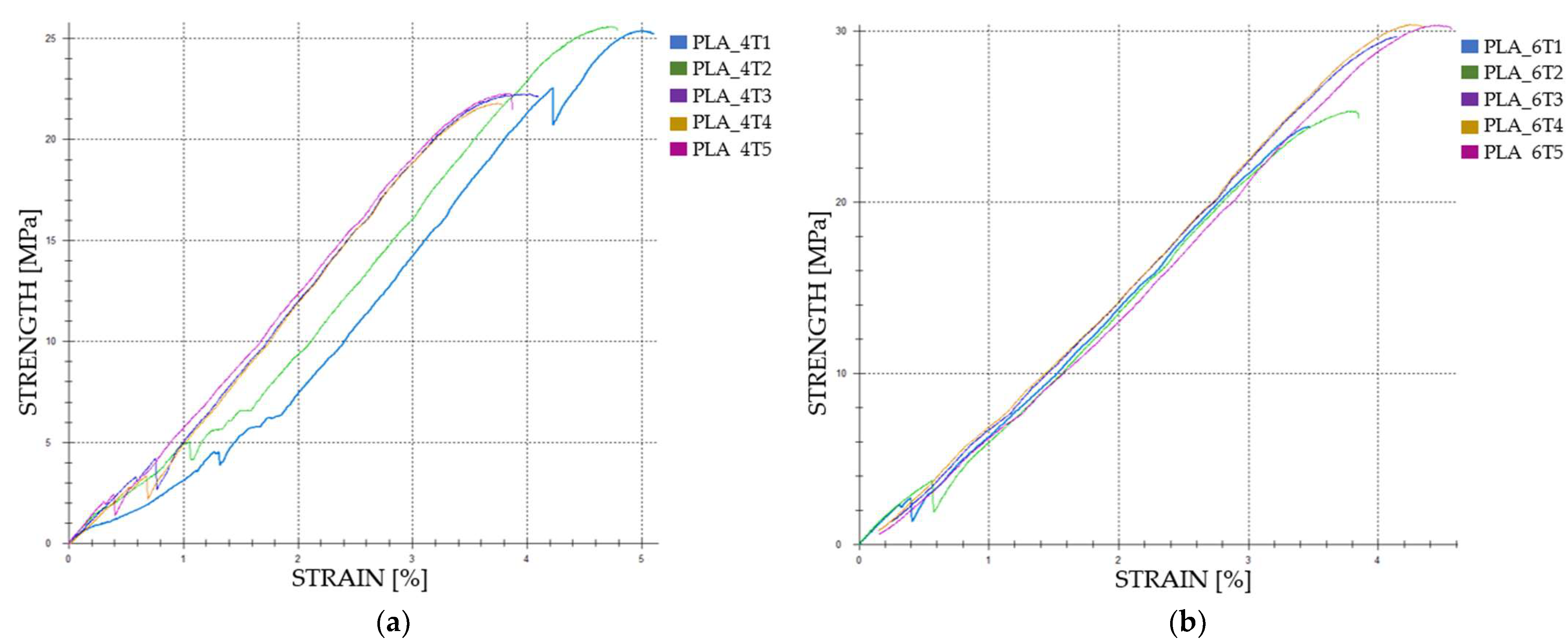 Polymers 16 02228 g003a