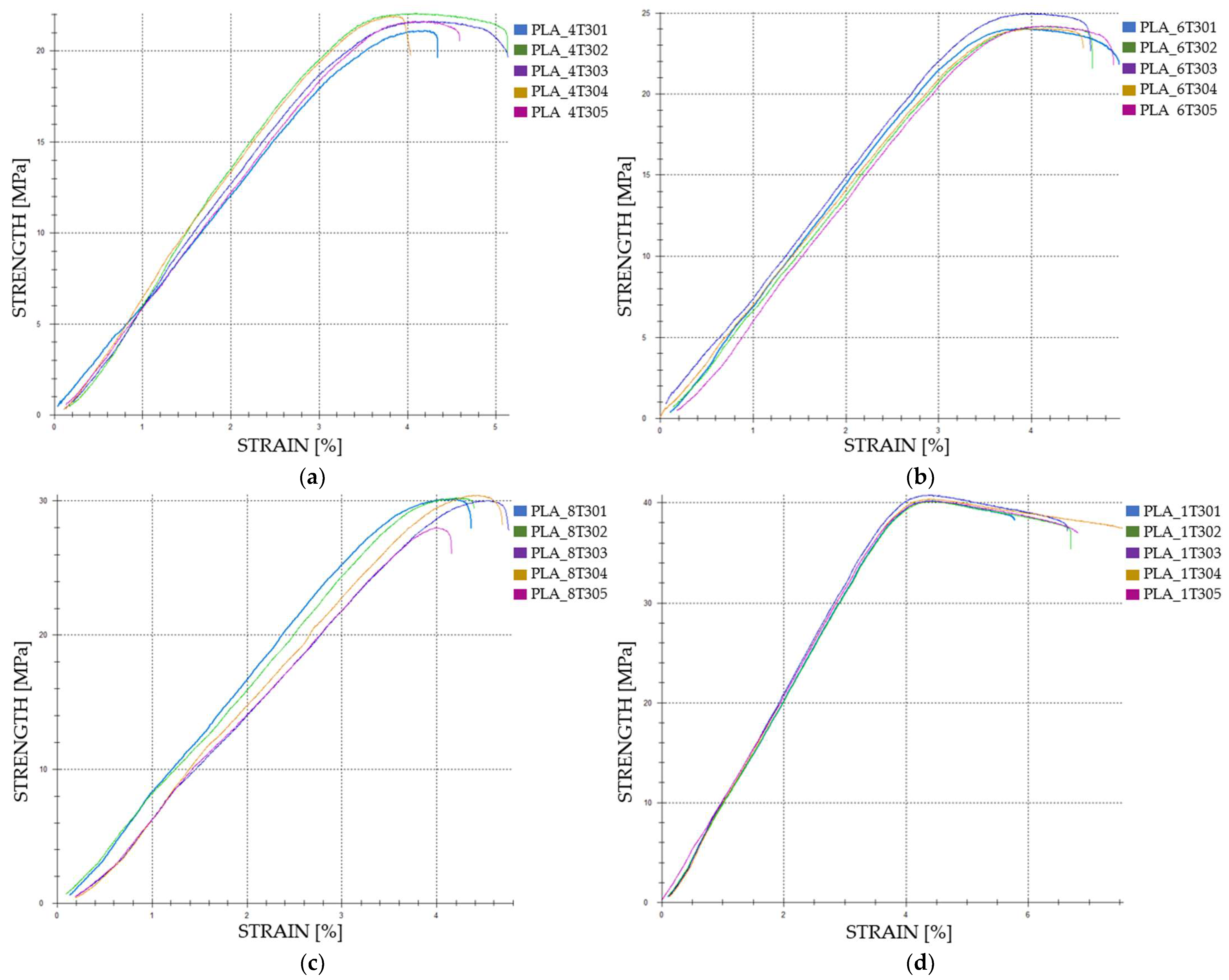 Polymers 16 02228 g007