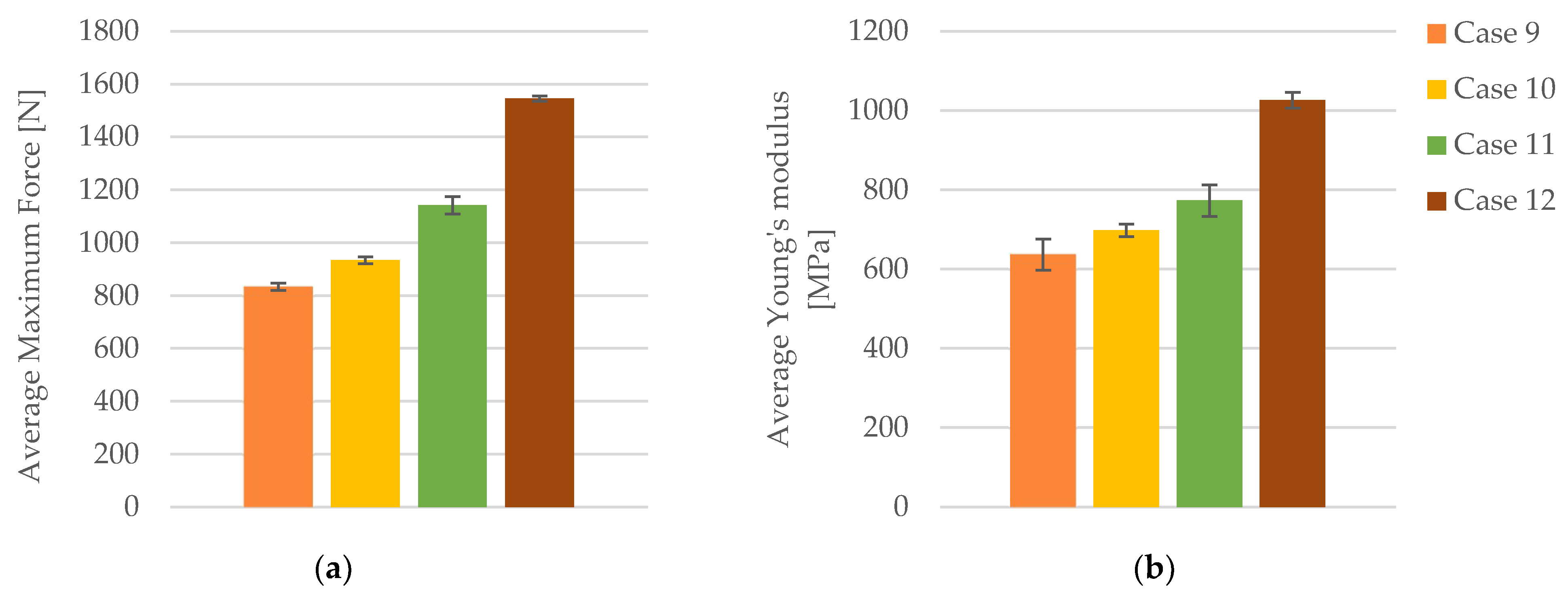 Polymers 16 02228 g008