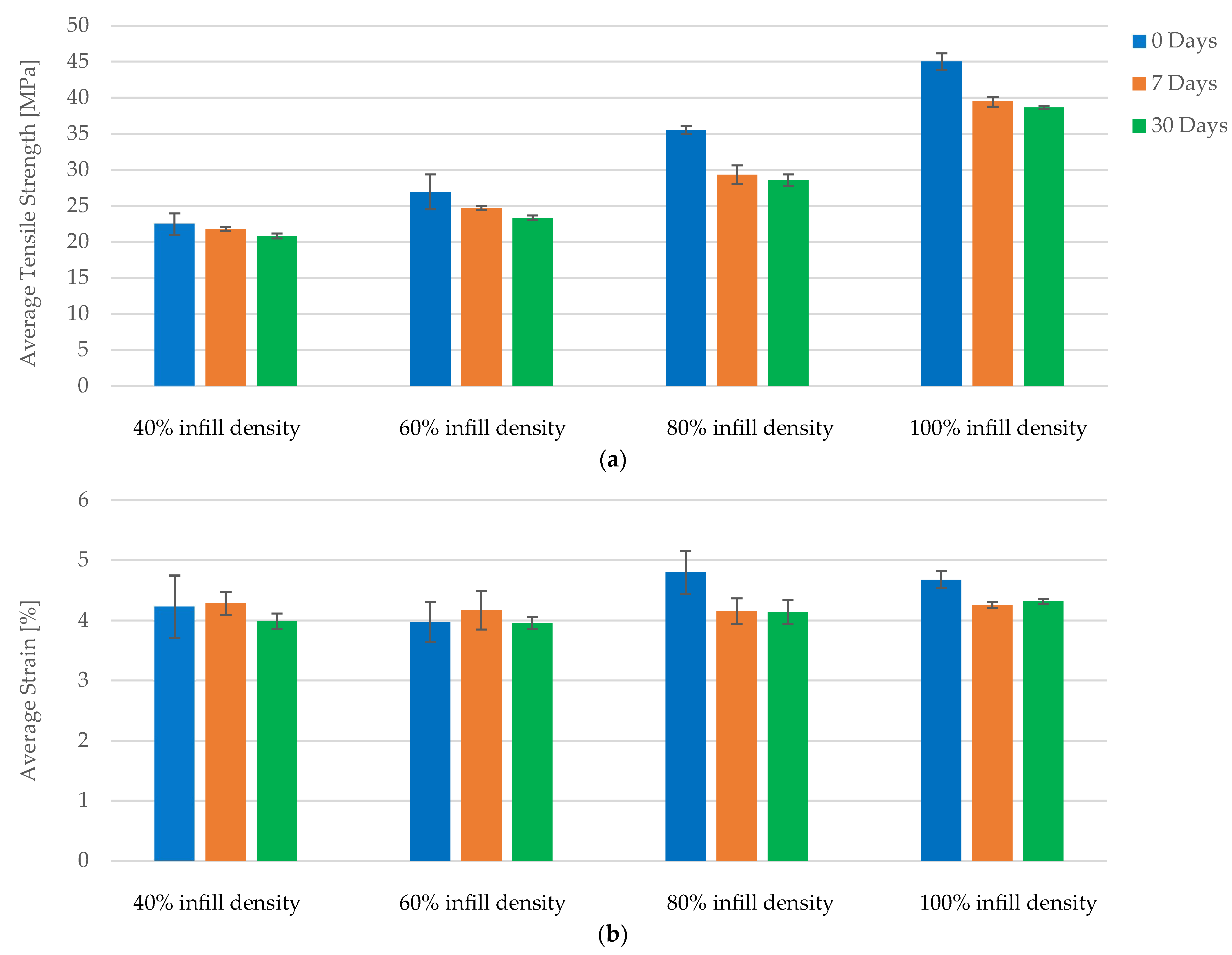 Polymers 16 02228 g009