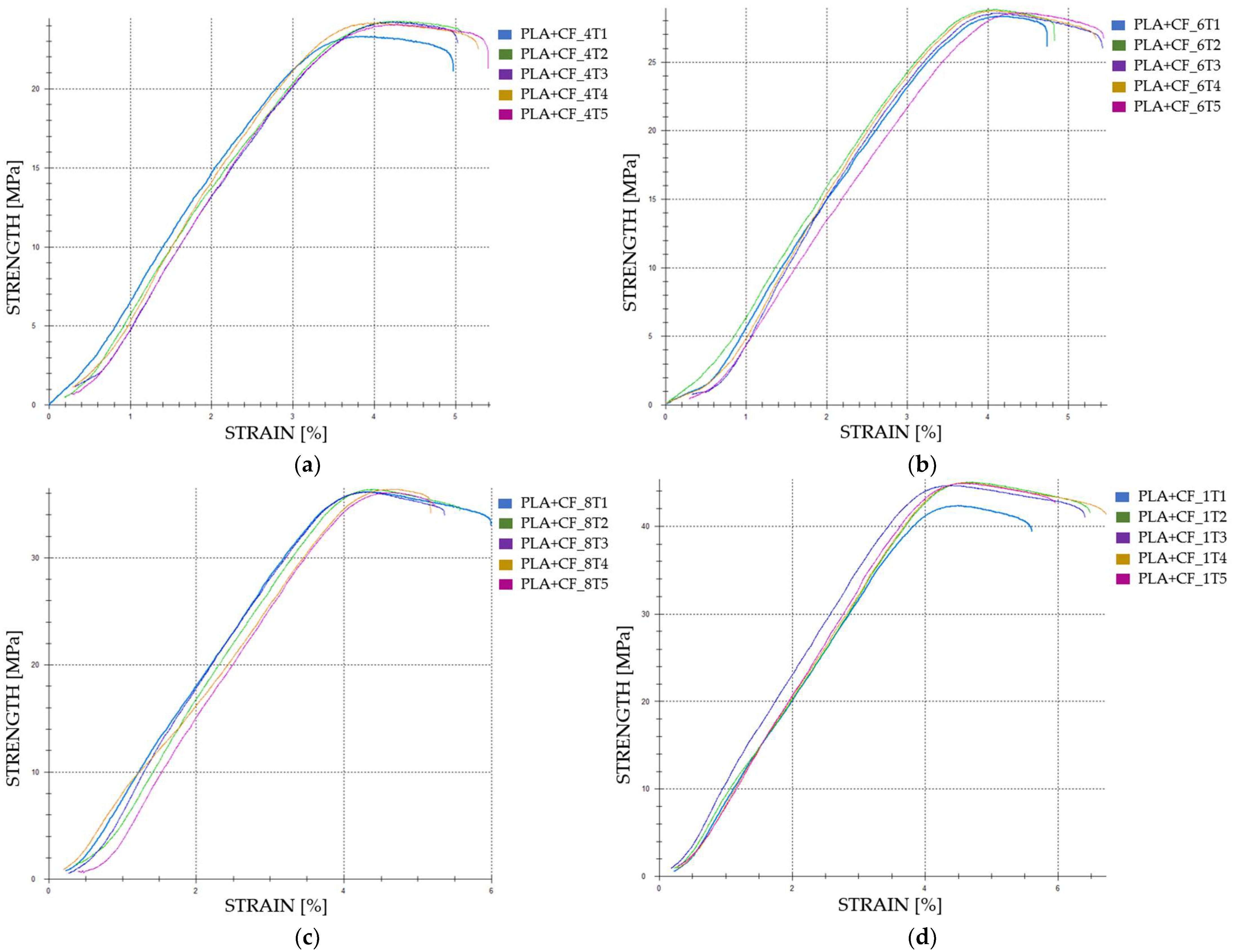 Polymers 16 02228 g010