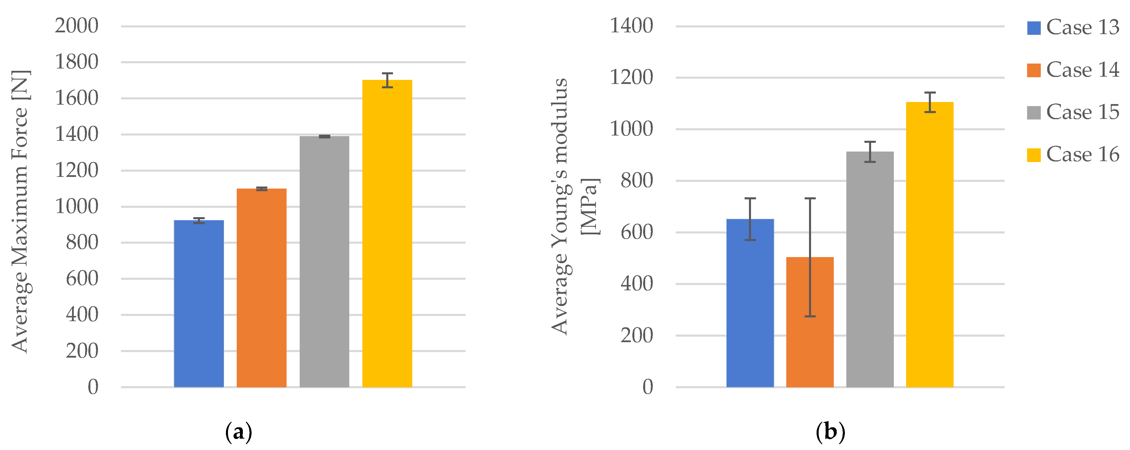 Polymers 16 02228 g011