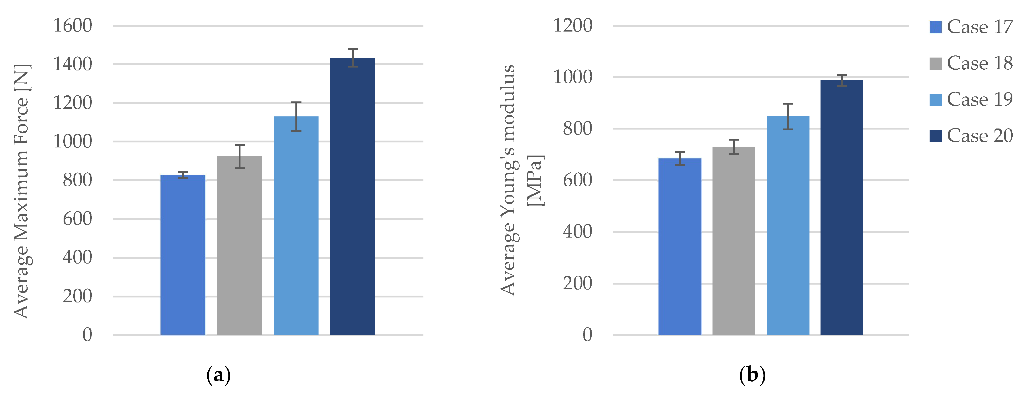 Polymers 16 02228 g013