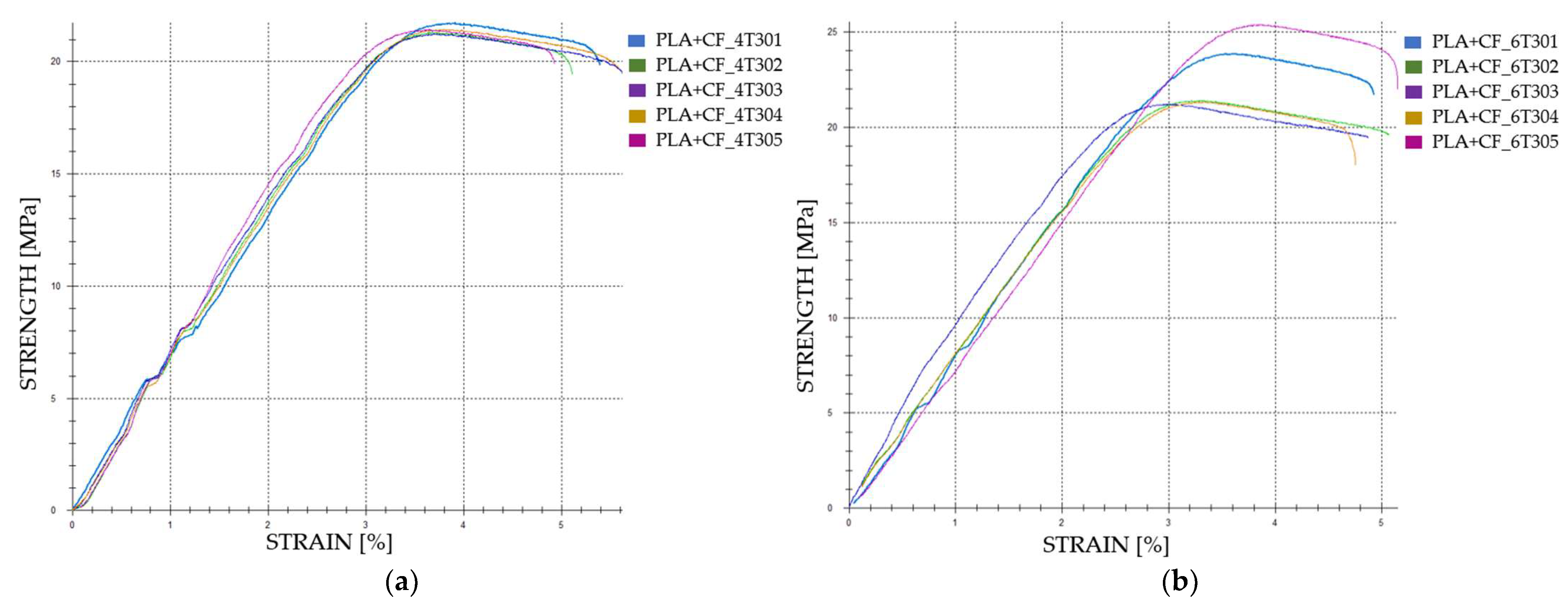 Polymers 16 02228 g014a
