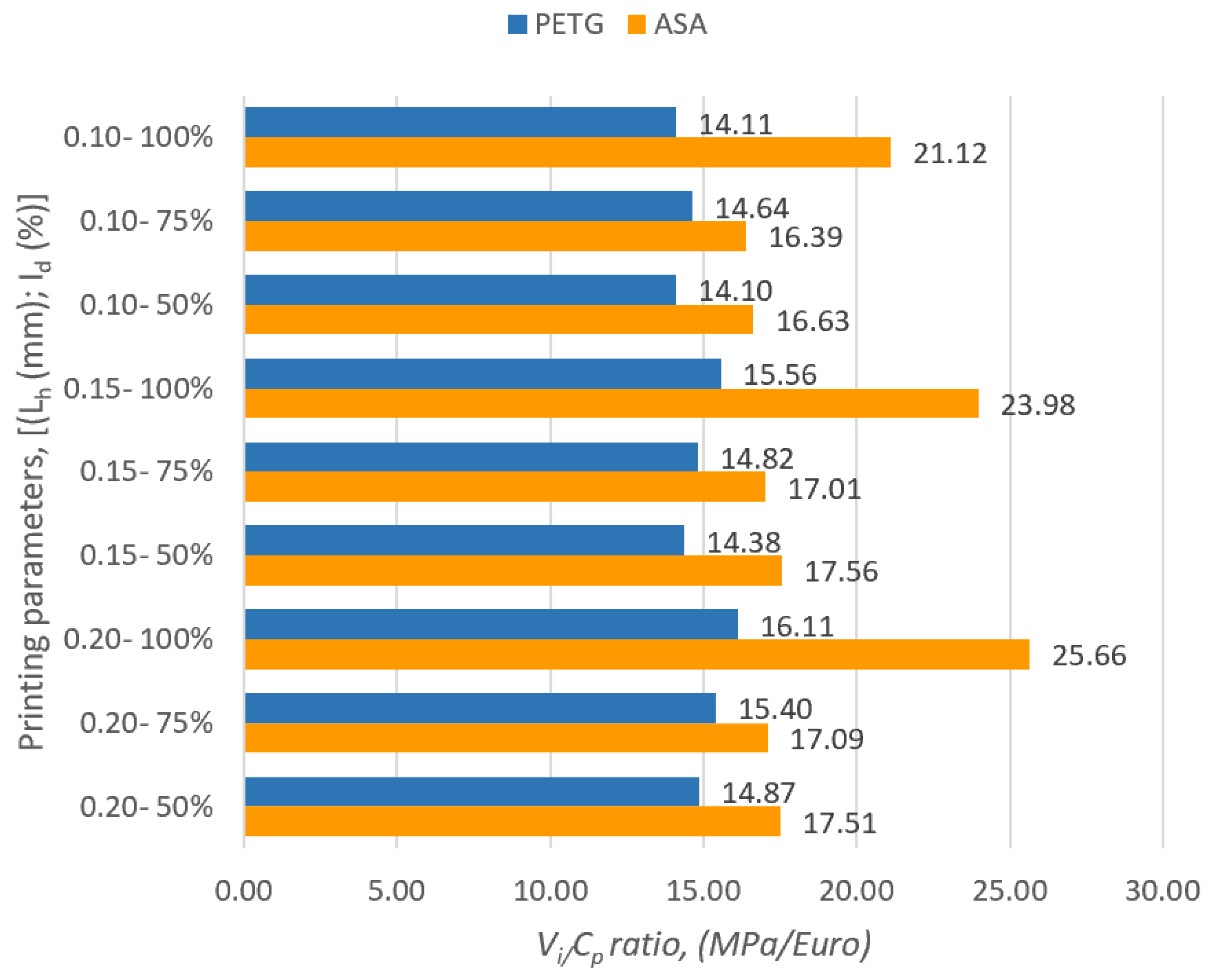 Polymers 16 02260 g001