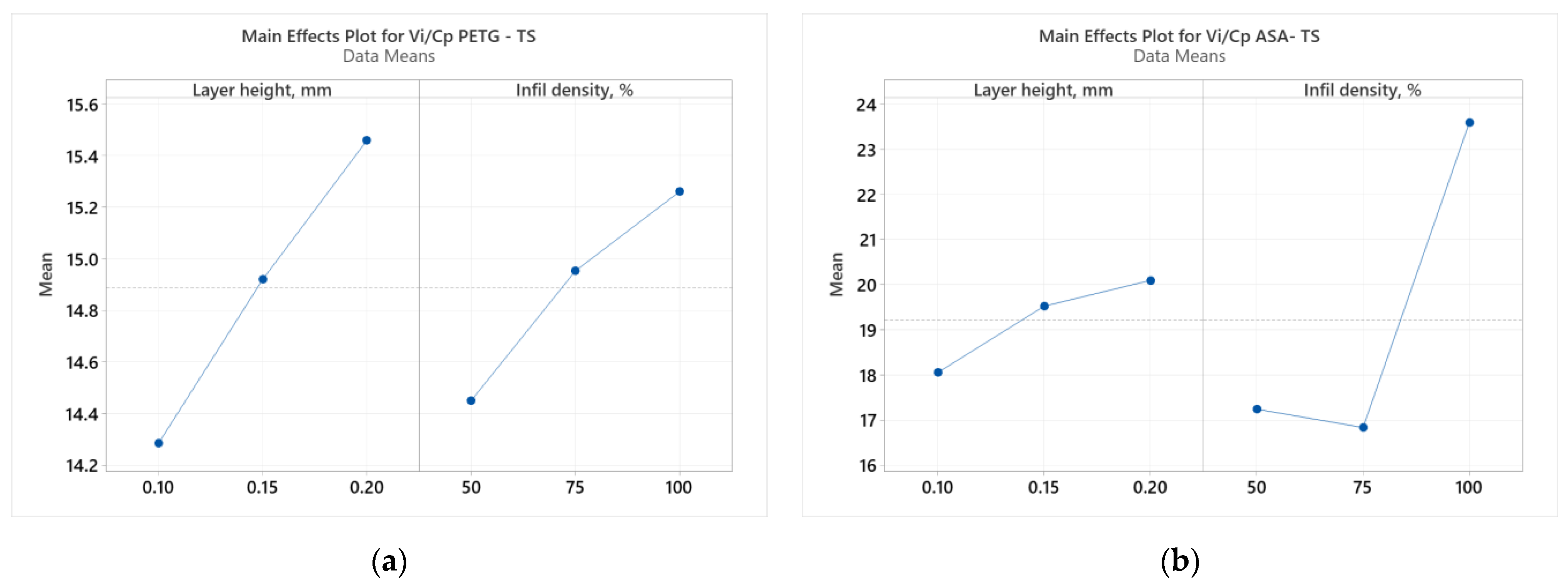 Polymers 16 02260 g002