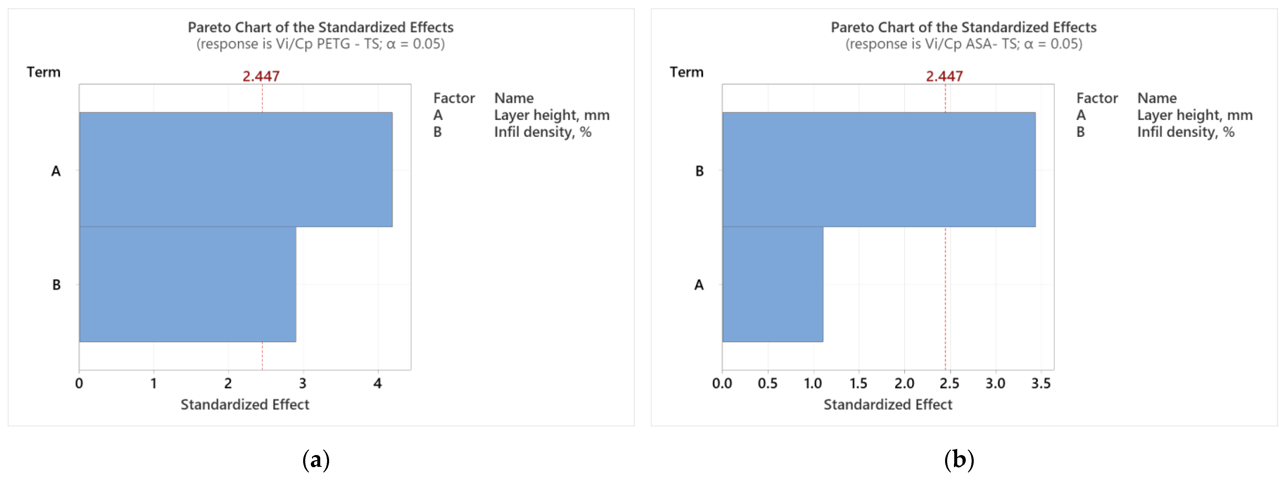 Polymers 16 02260 g003