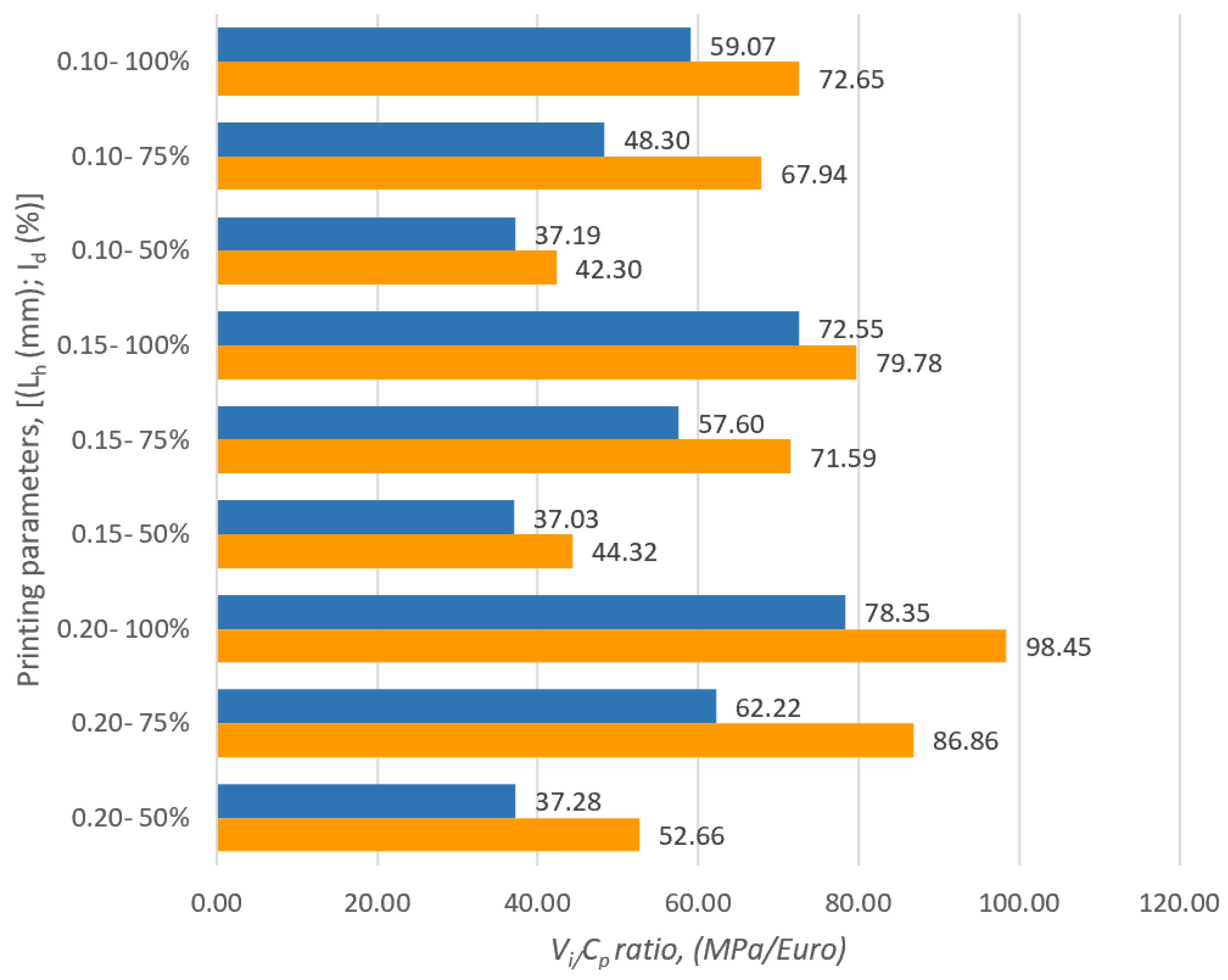 Polymers 16 02260 g004