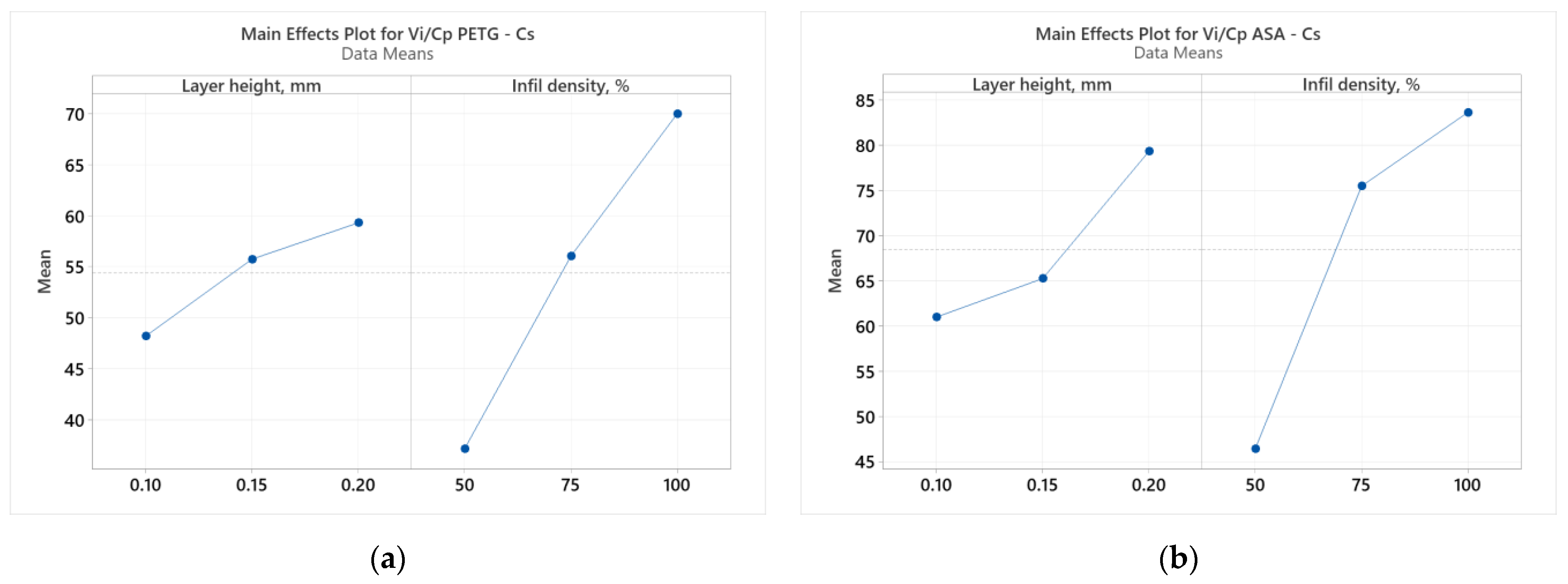 Polymers 16 02260 g005