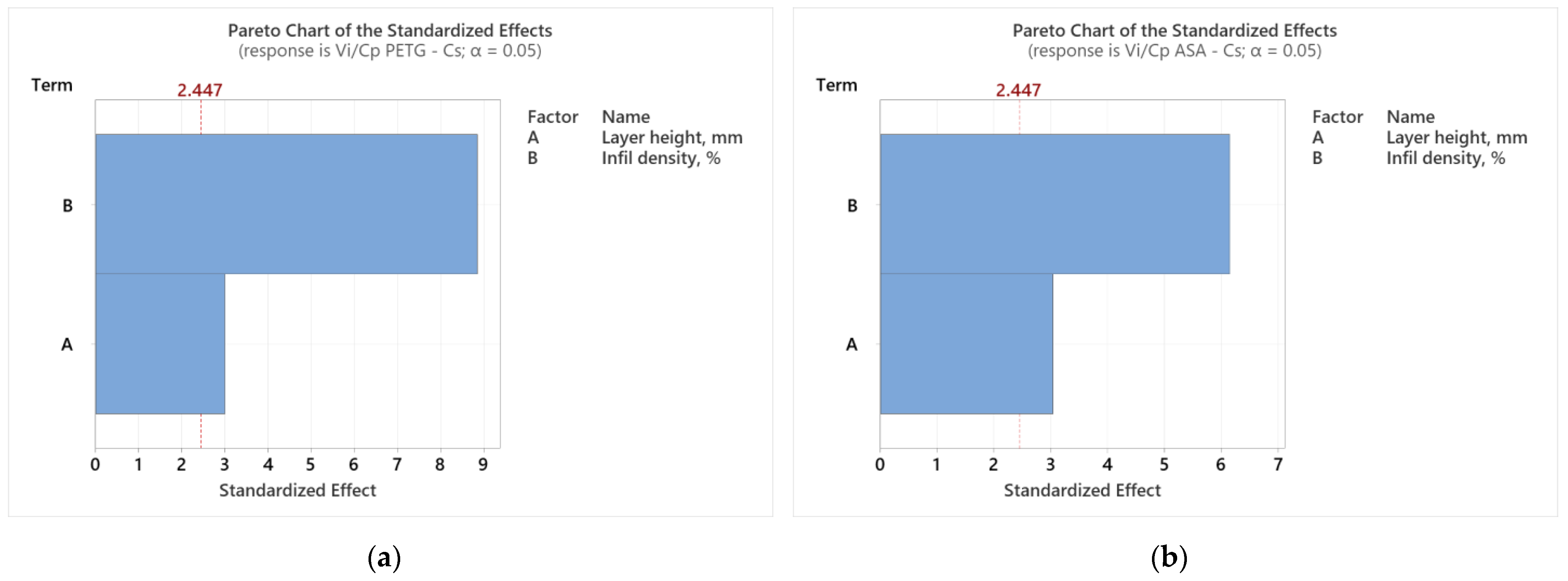 Polymers 16 02260 g006