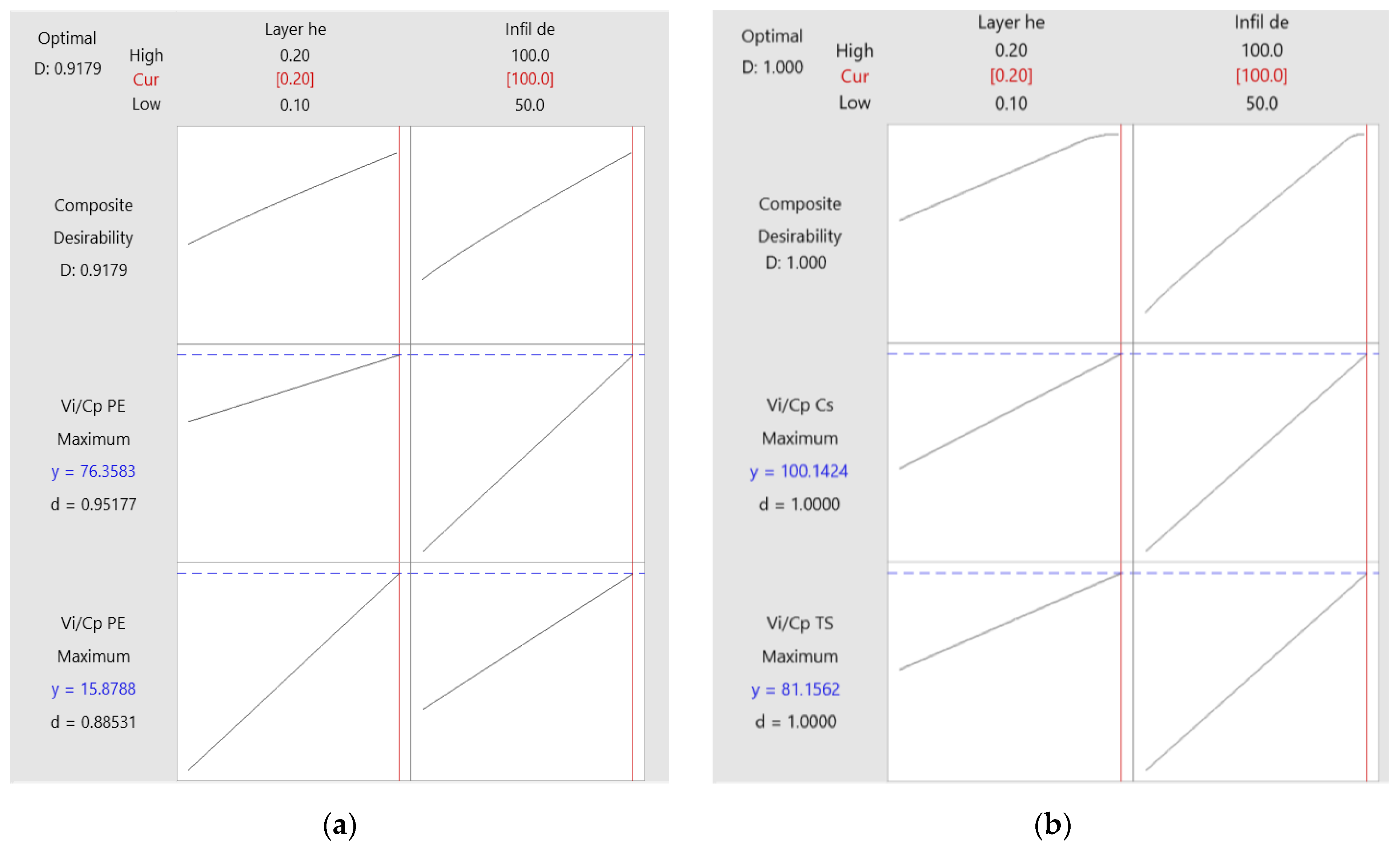 Polymers 16 02260 g007