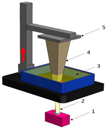 Polymers 16 02260 i002