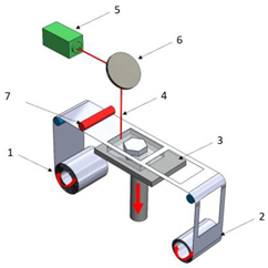 Polymers 16 02260 i003