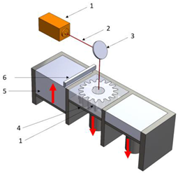 Polymers 16 02260 i007