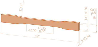 Polymers 16 02260 i009