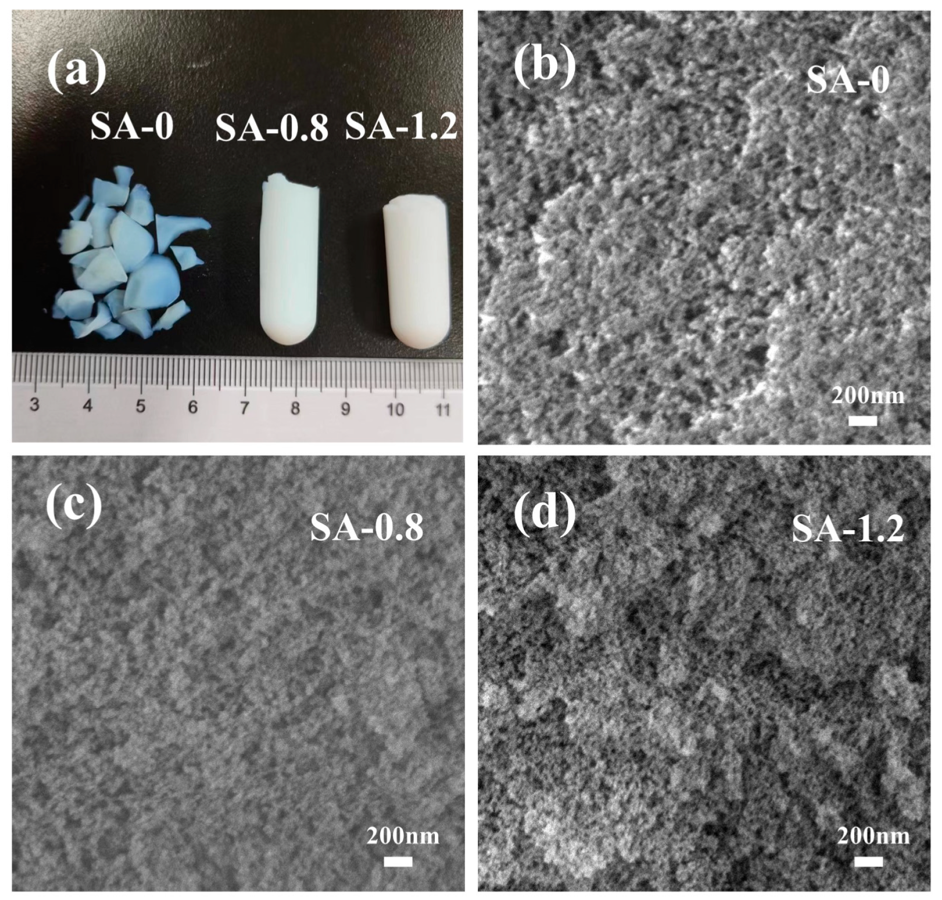 Polymers 16 02296 g002 Polymers 16 02296 g002