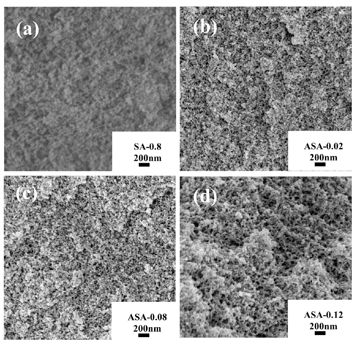 Polymers 16 02296 g005 Polymers 16 02296 g005