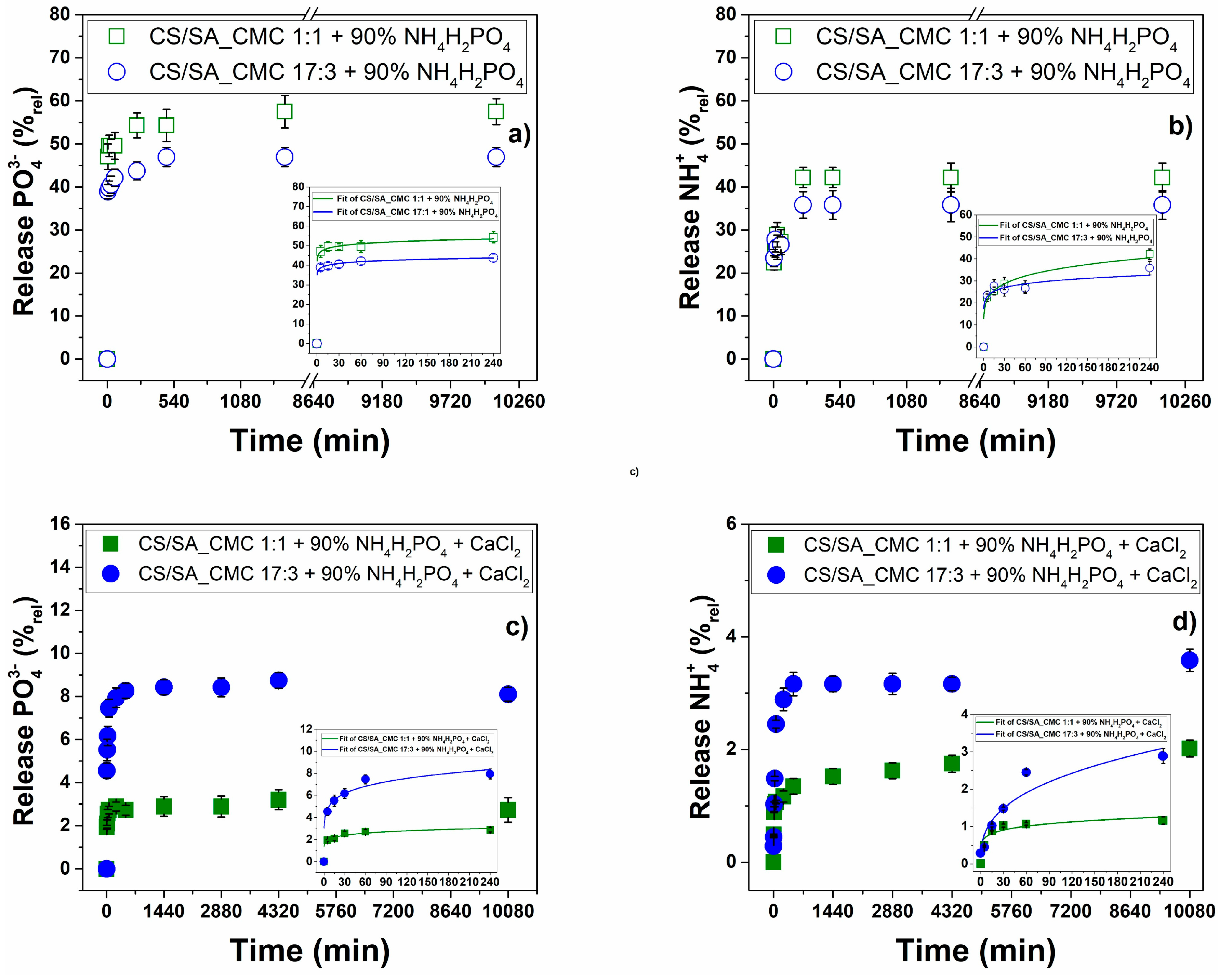 Polymers 16 02298 g008