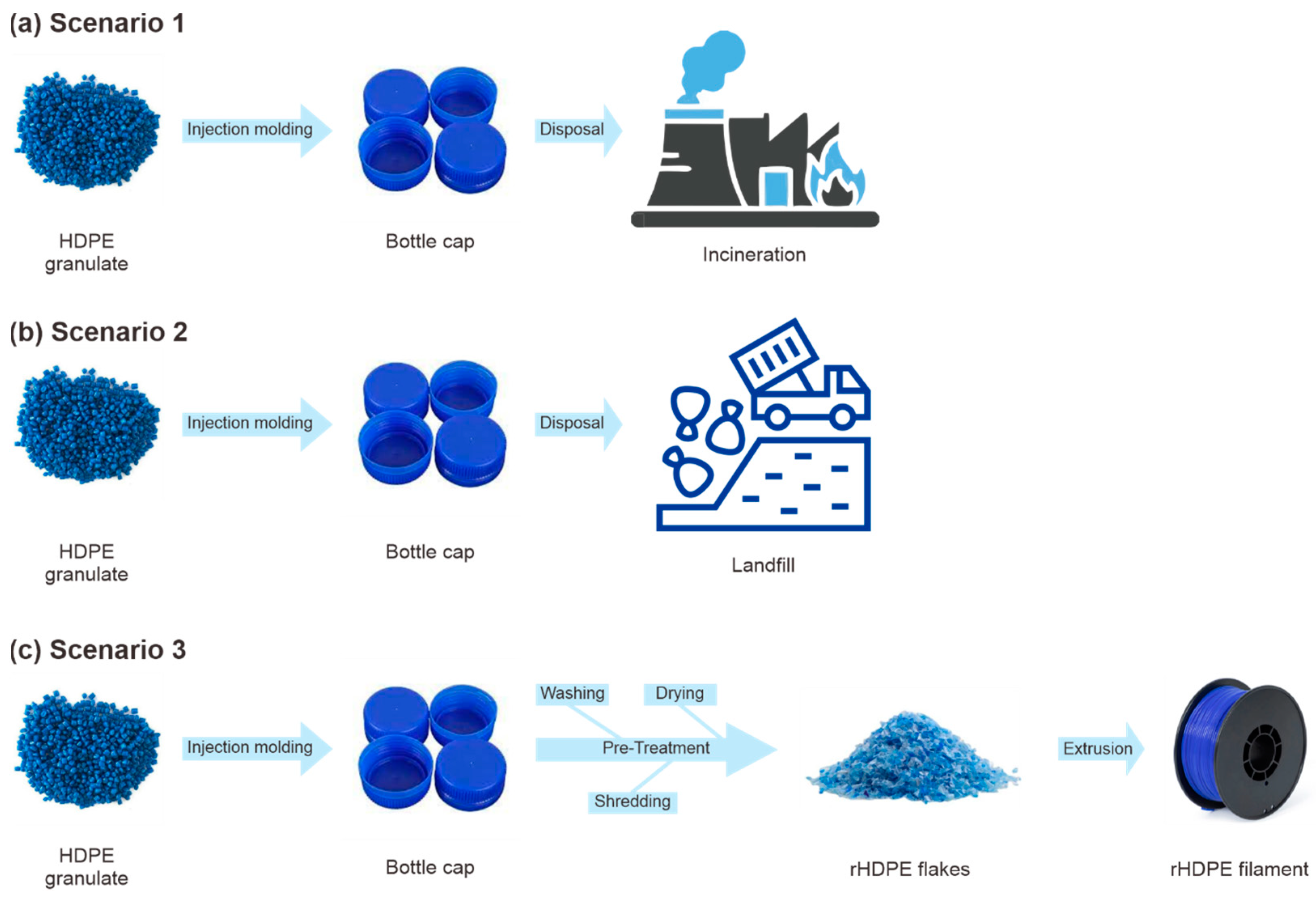 Polymers 16 02324 g004 Polymers 16 02324 g004