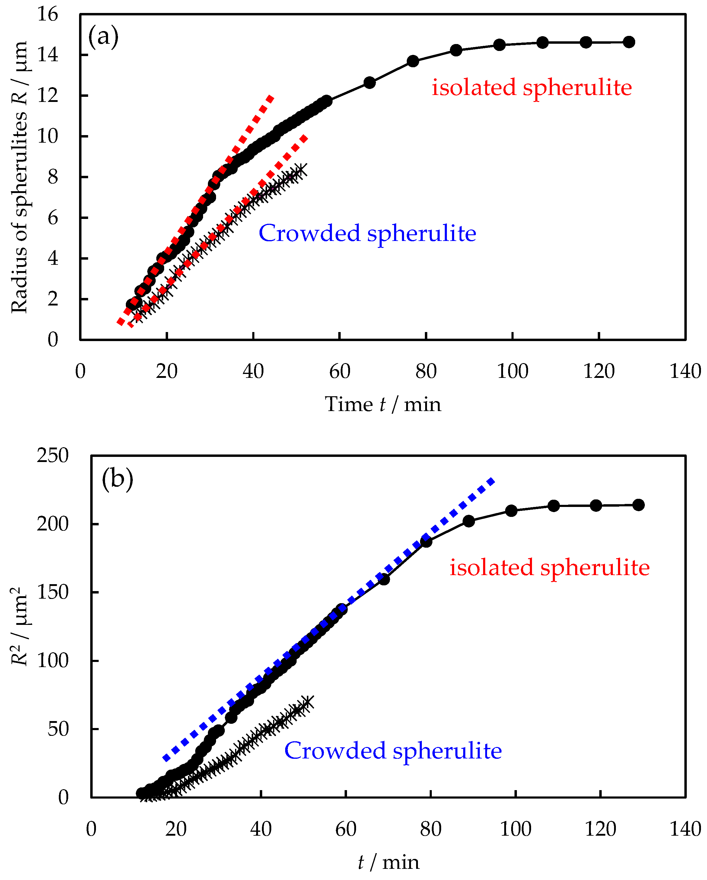 Polymers 16 02332 g004