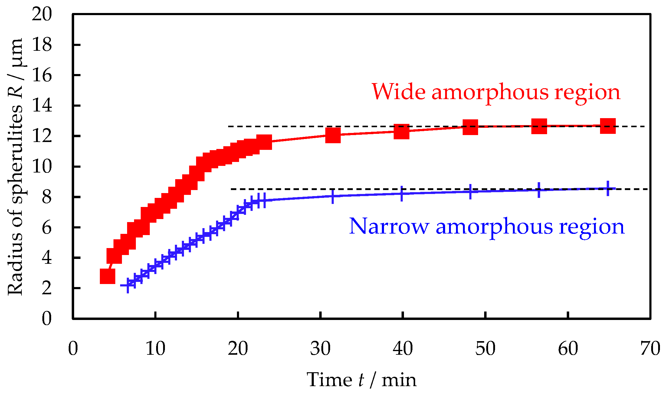 Polymers 16 02332 g007