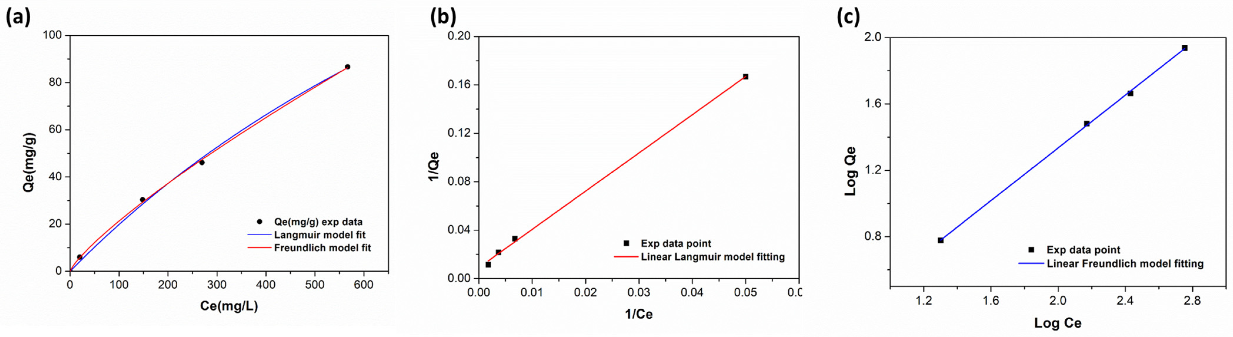 Polymers 16 02339 g004