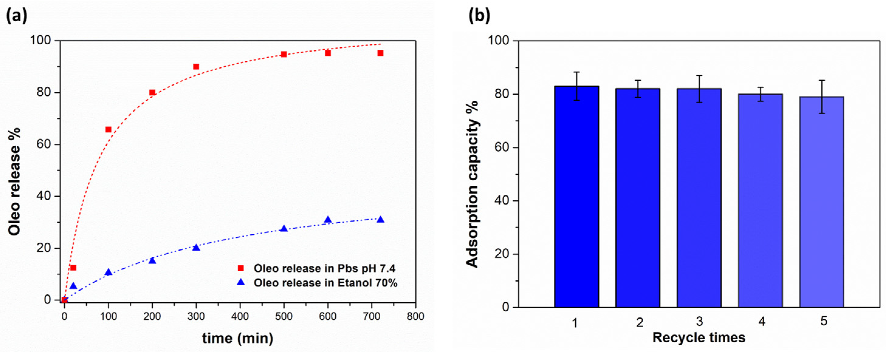 Polymers 16 02339 g005