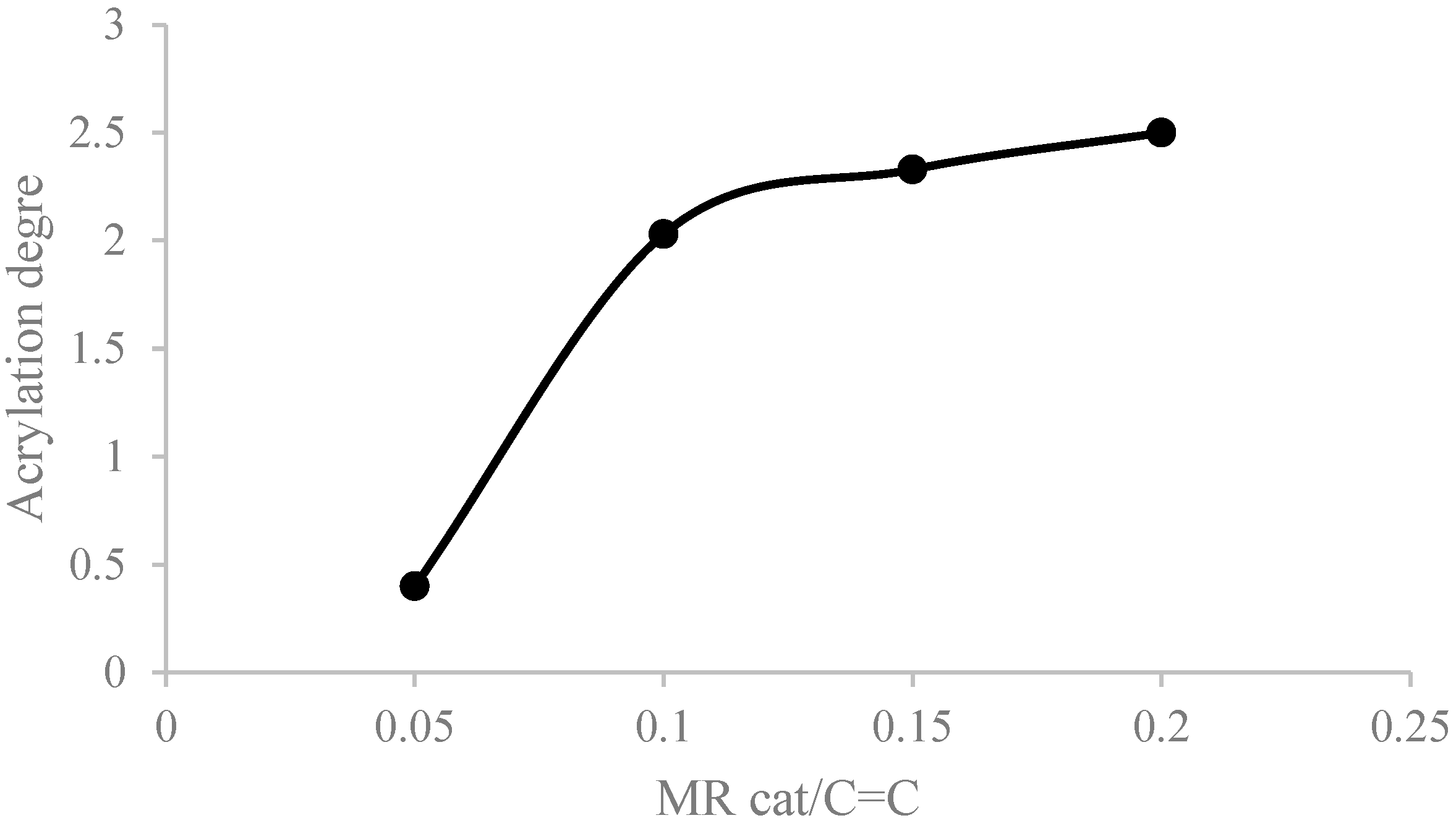 Polymers 16 02355 g002 Polymers 16 02355 g002