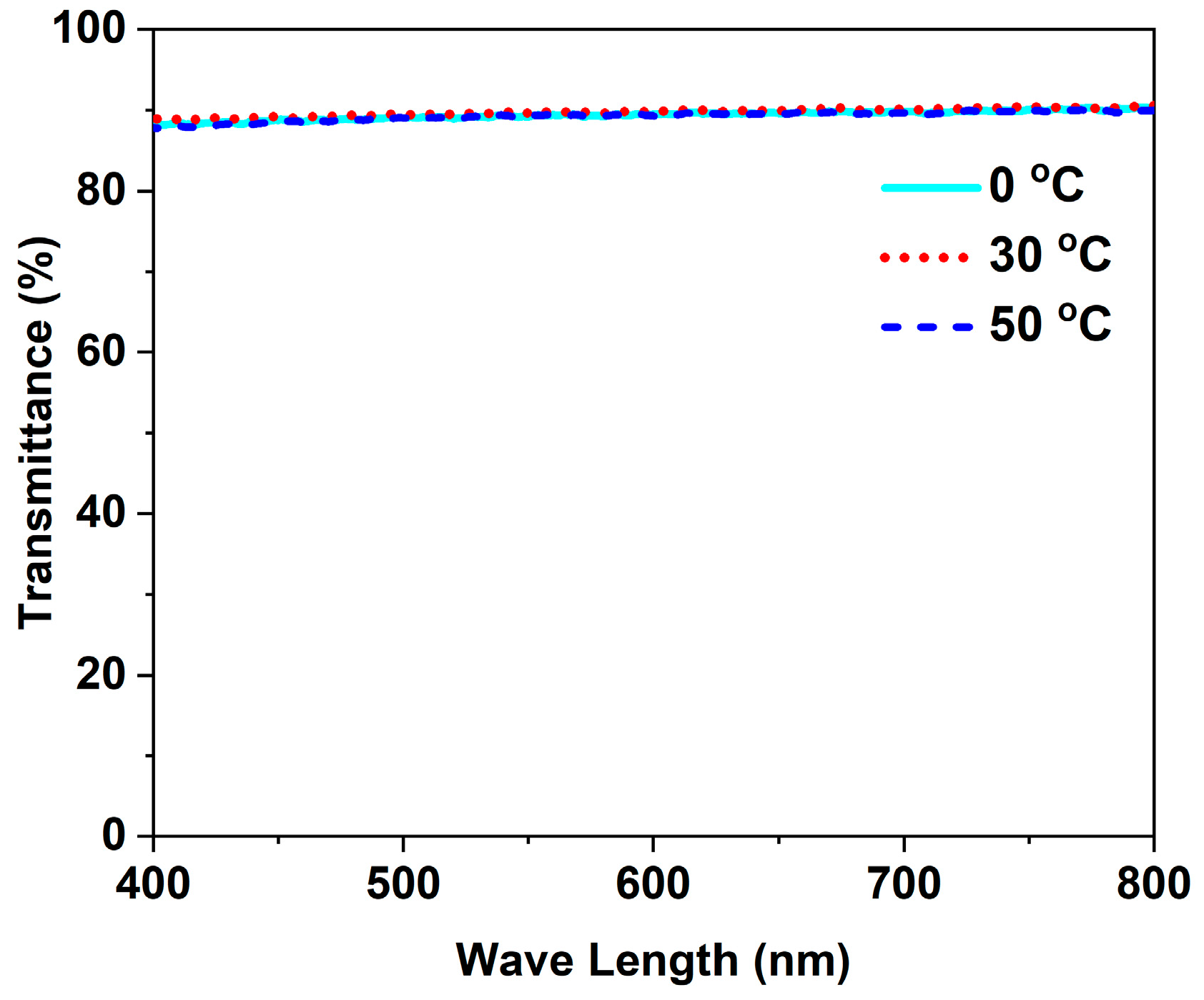 Polymers 16 02376 g005 Polymers 16 02376 g005