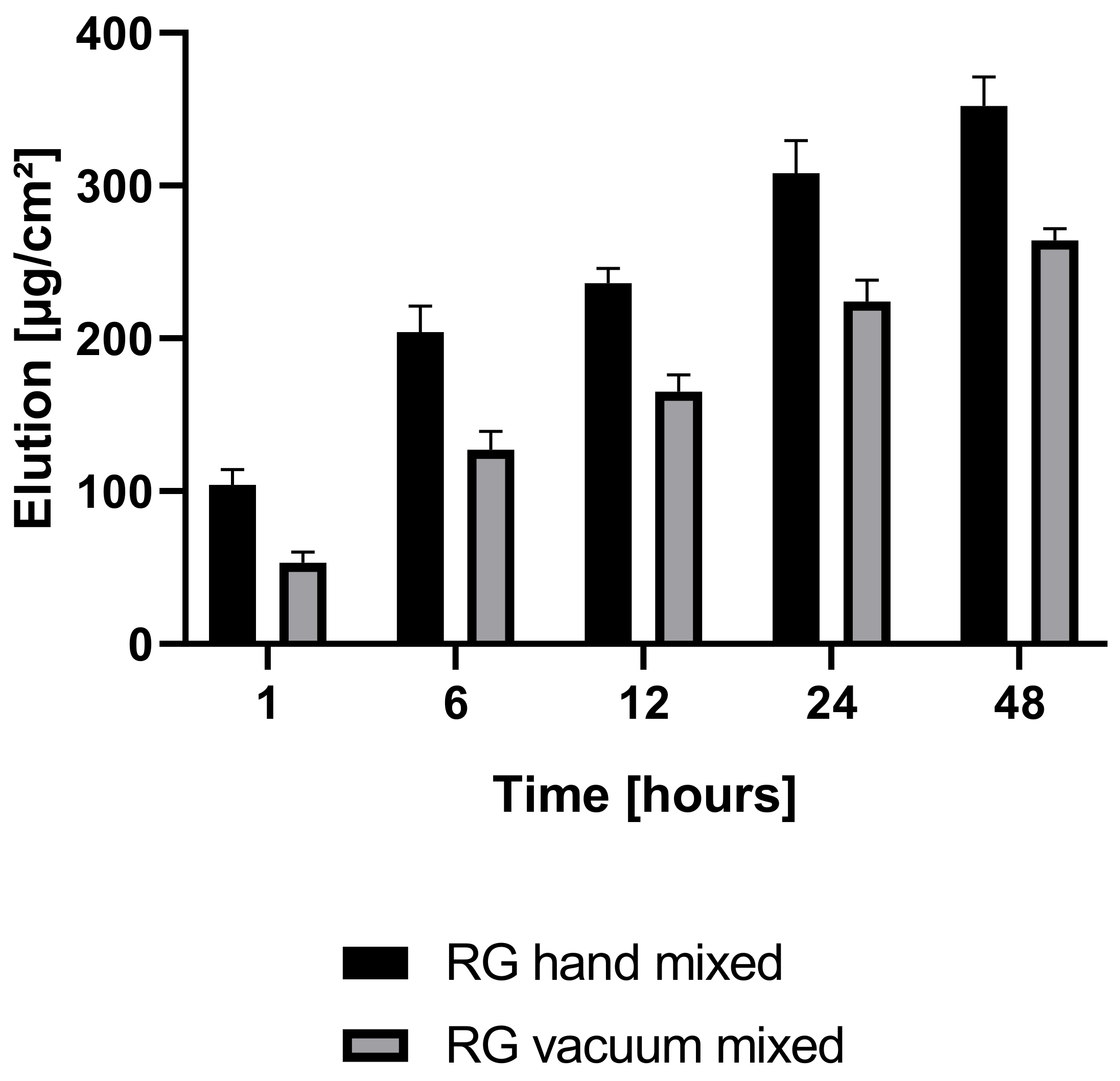 Polymers 16 02378 g009