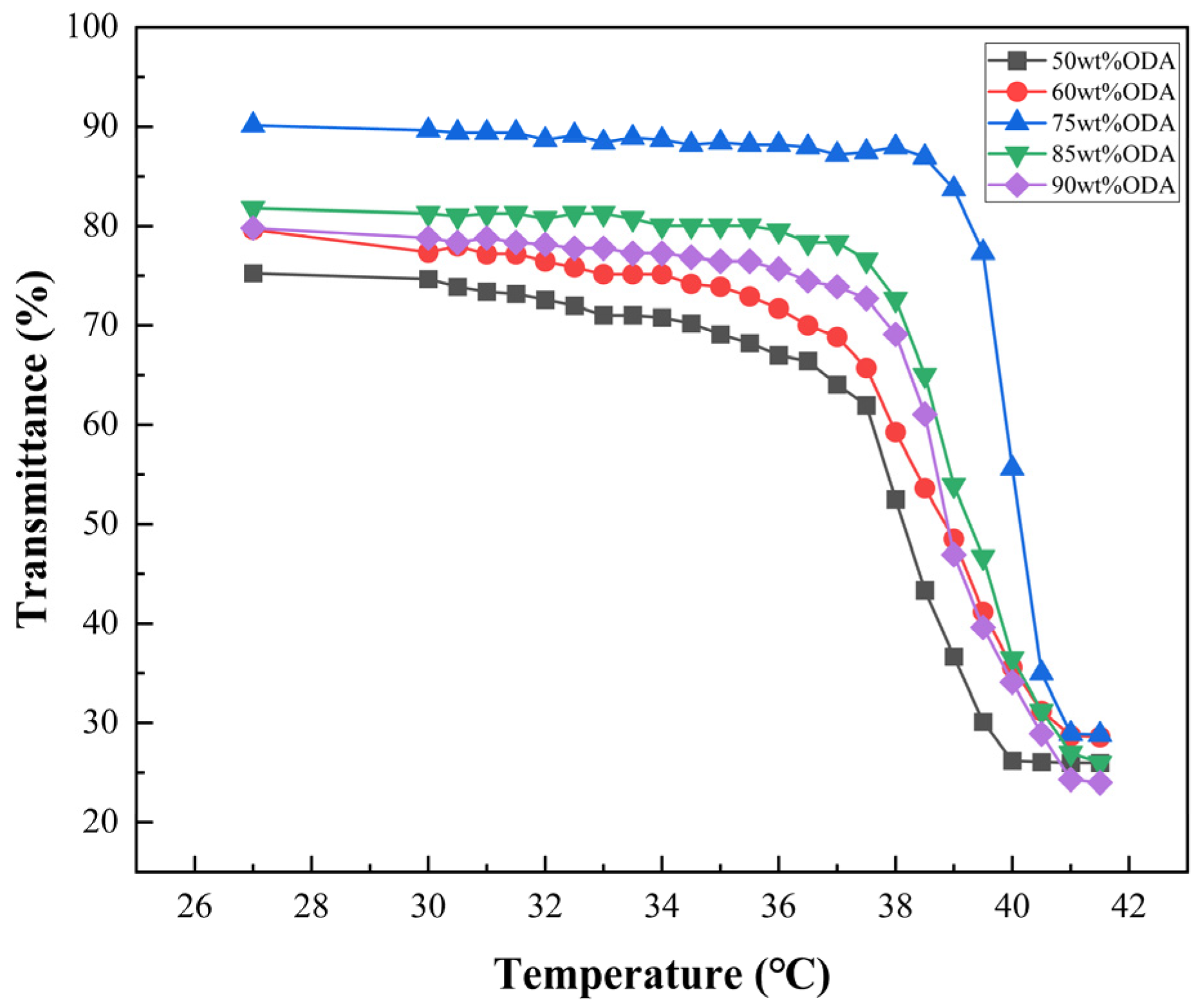 Polymers 16 02385 g002