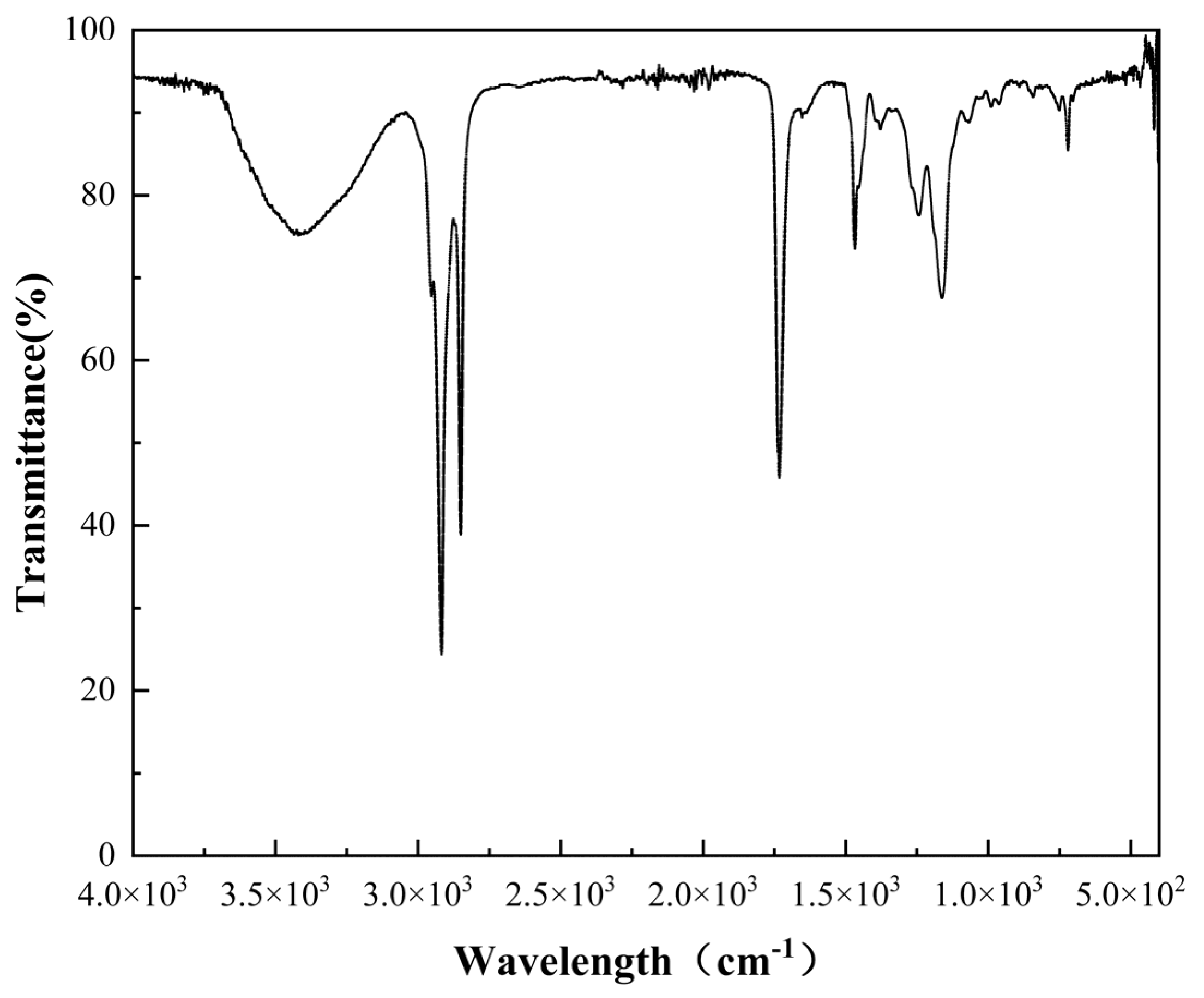 Polymers 16 02385 g006
