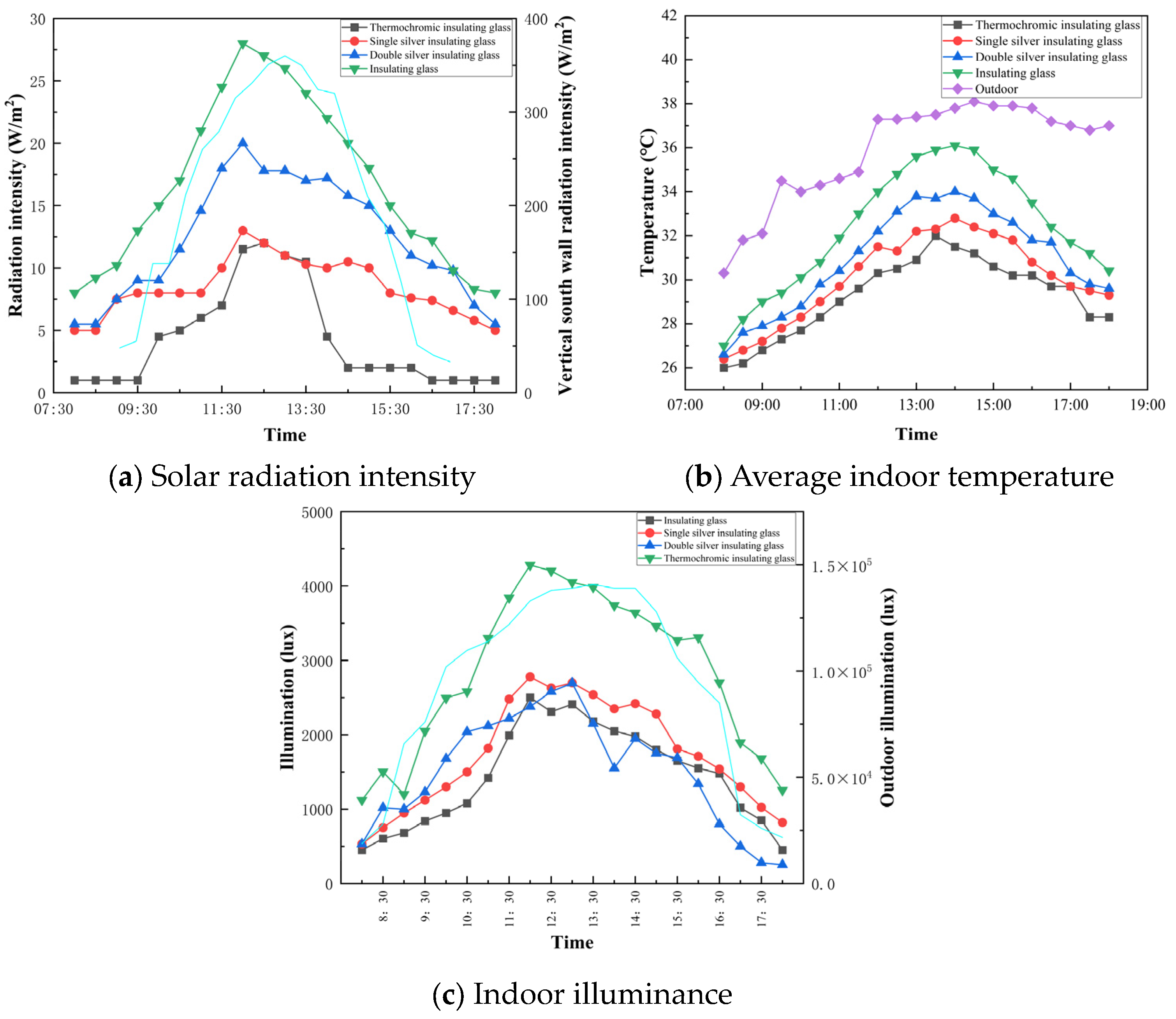 Polymers 16 02385 g008