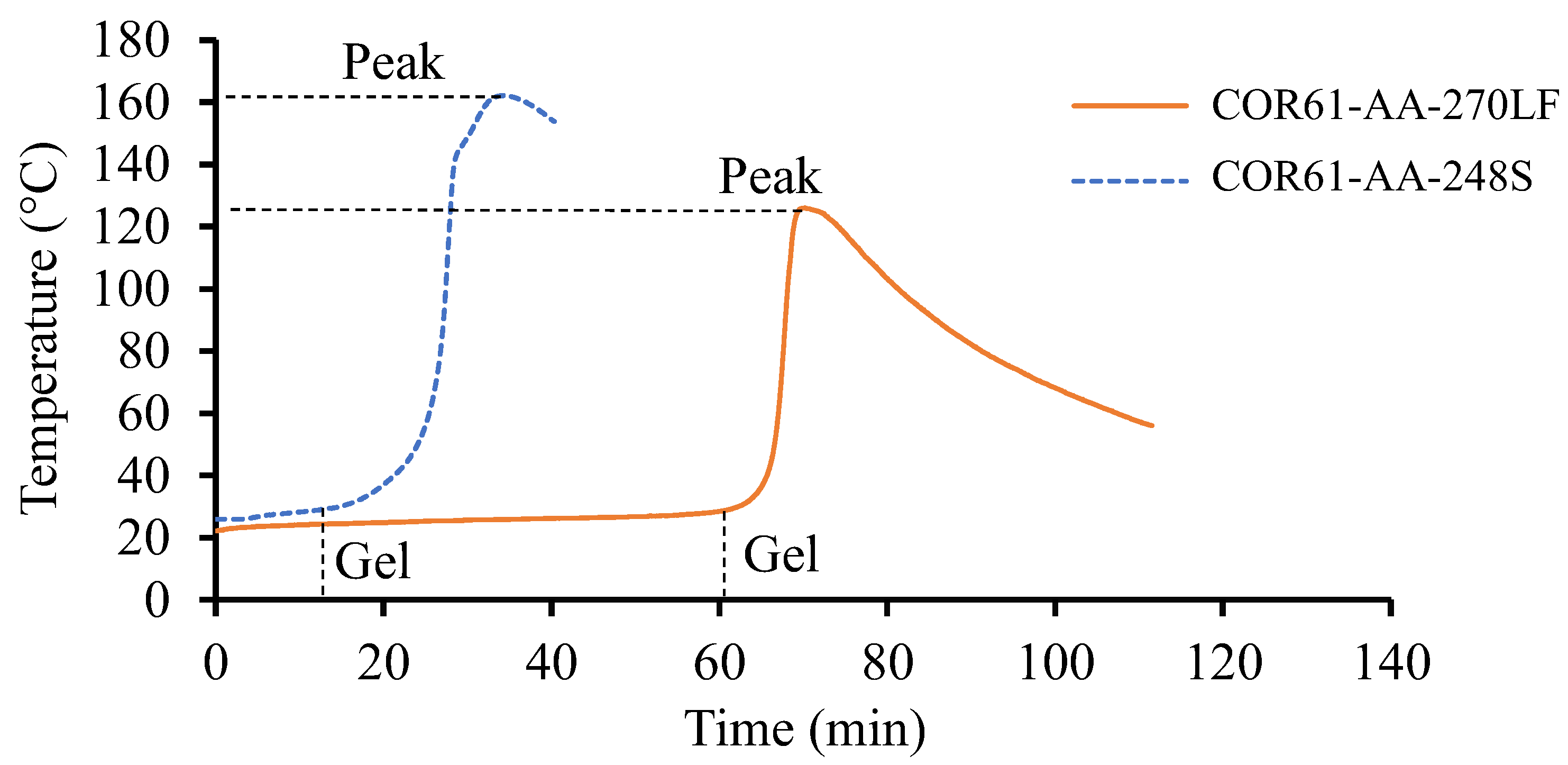 Polymers 16 02391 g002